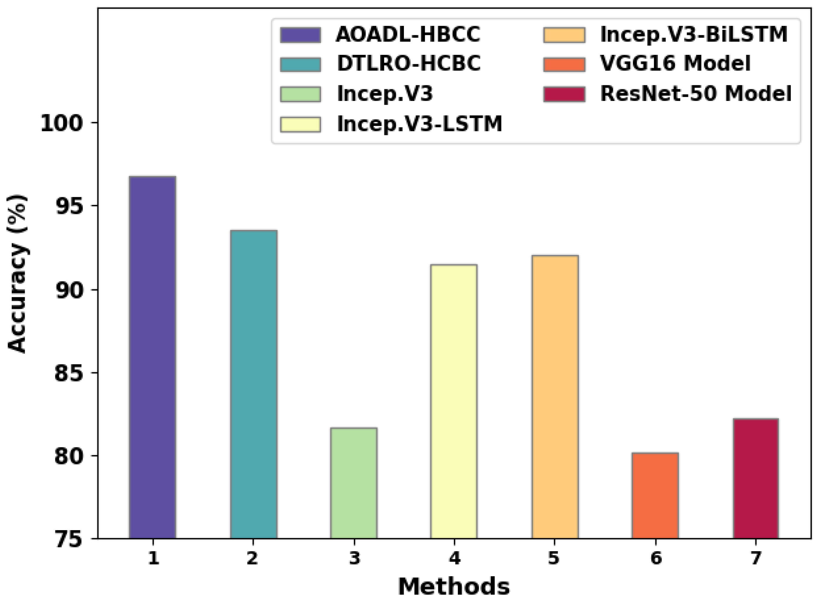 Cancers 15 00885 g014