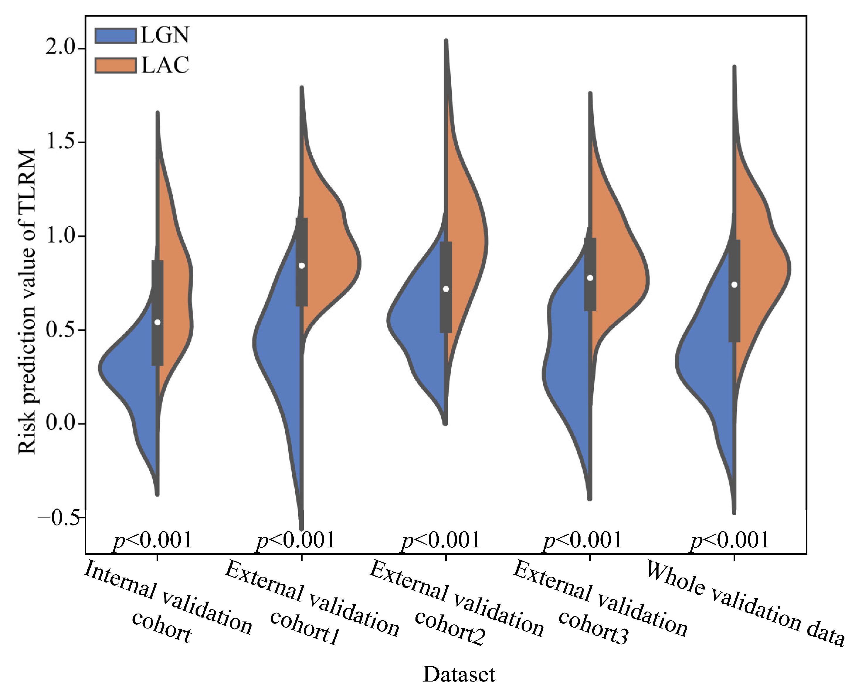 Cancers 15 00892 g004 Cancers 15 00892 g004