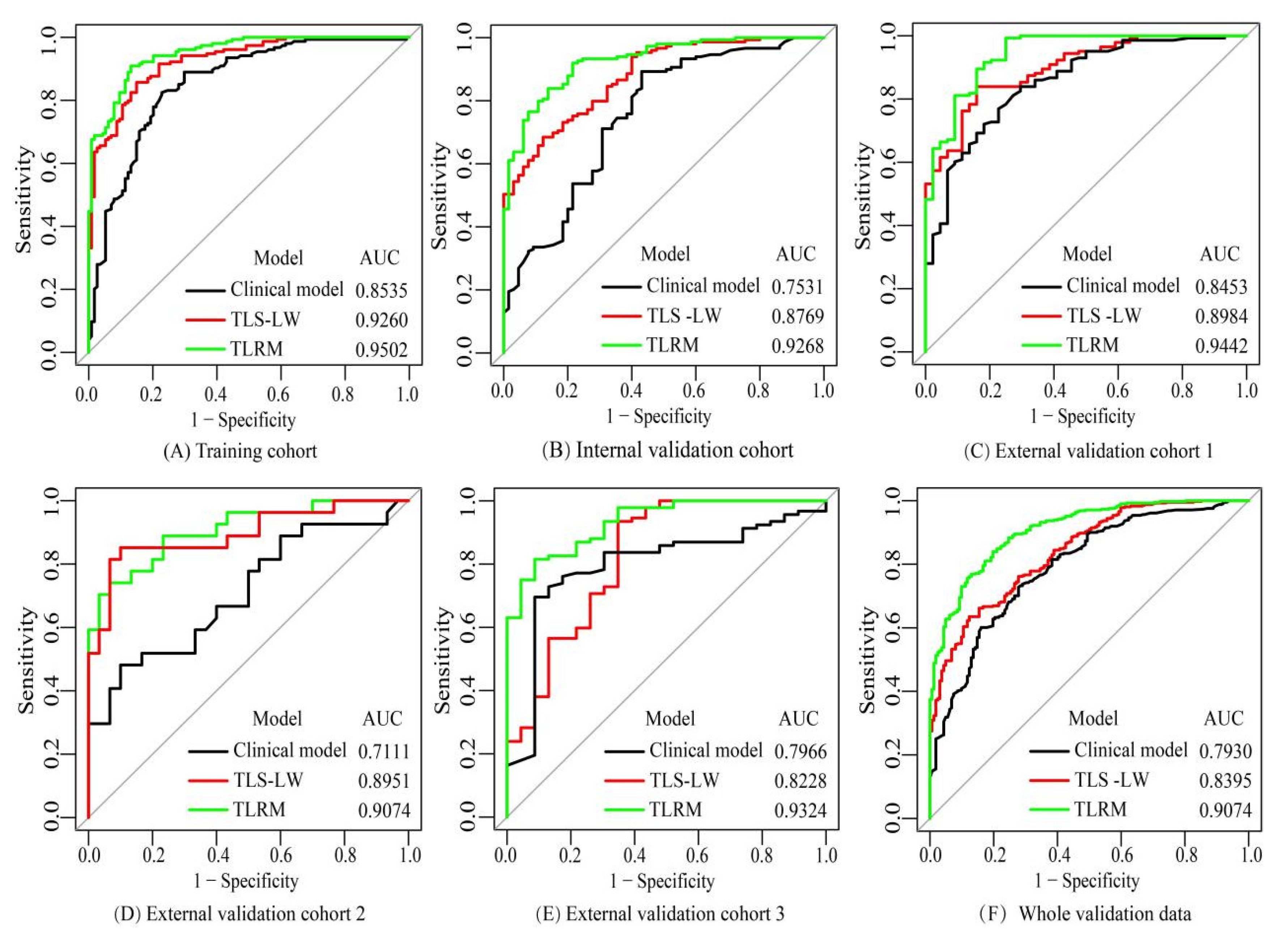 Cancers 15 00892 g005 Cancers 15 00892 g005