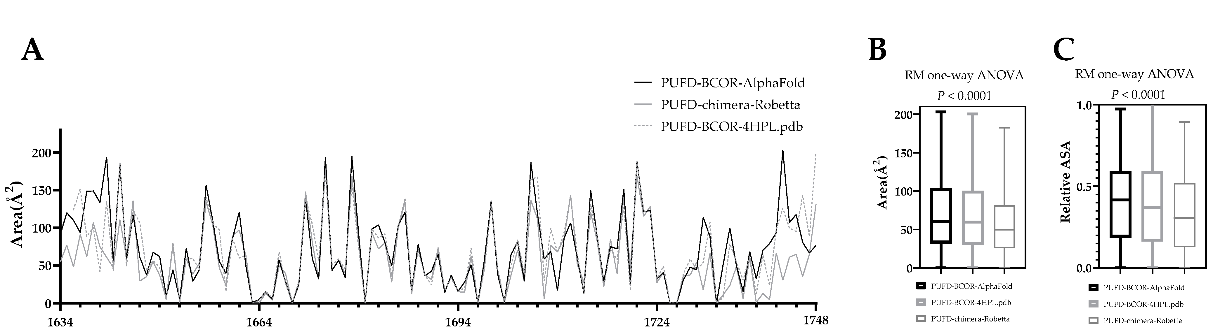 Cancers 15 00898 g006