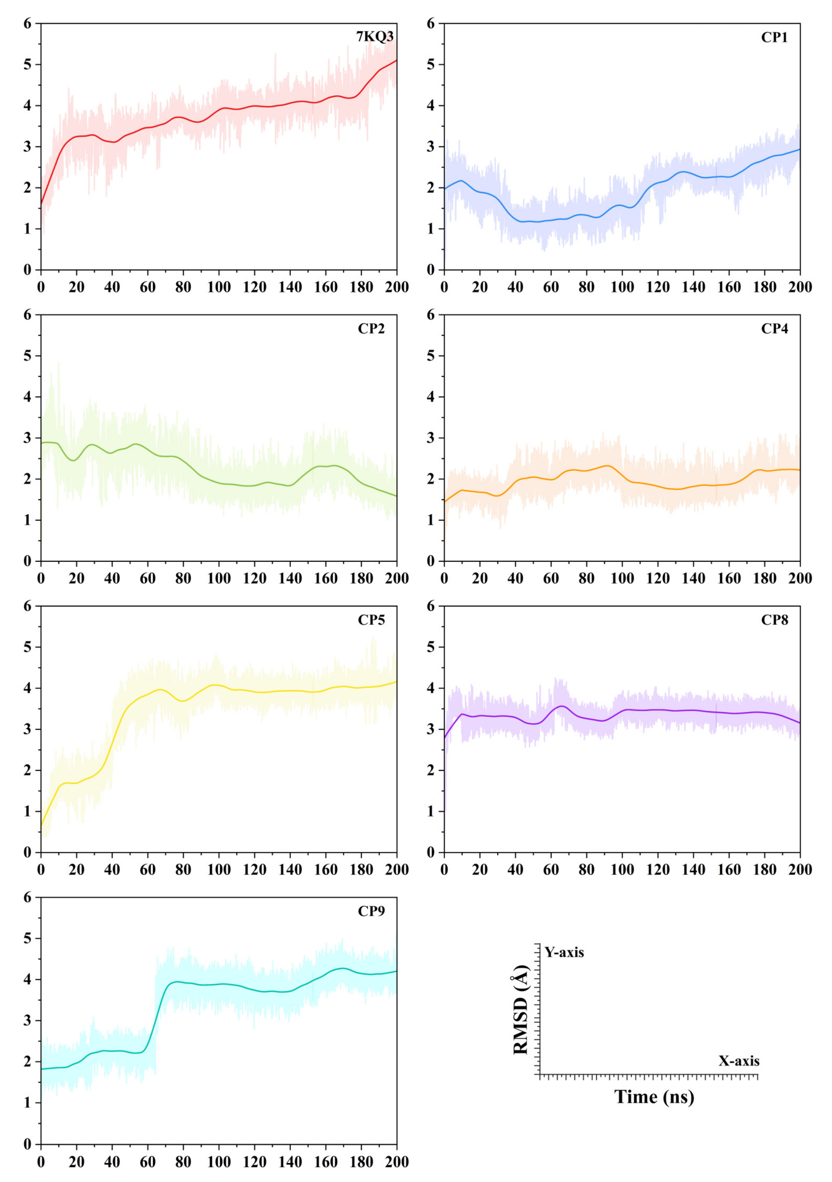 Cancers 15 00901 g003