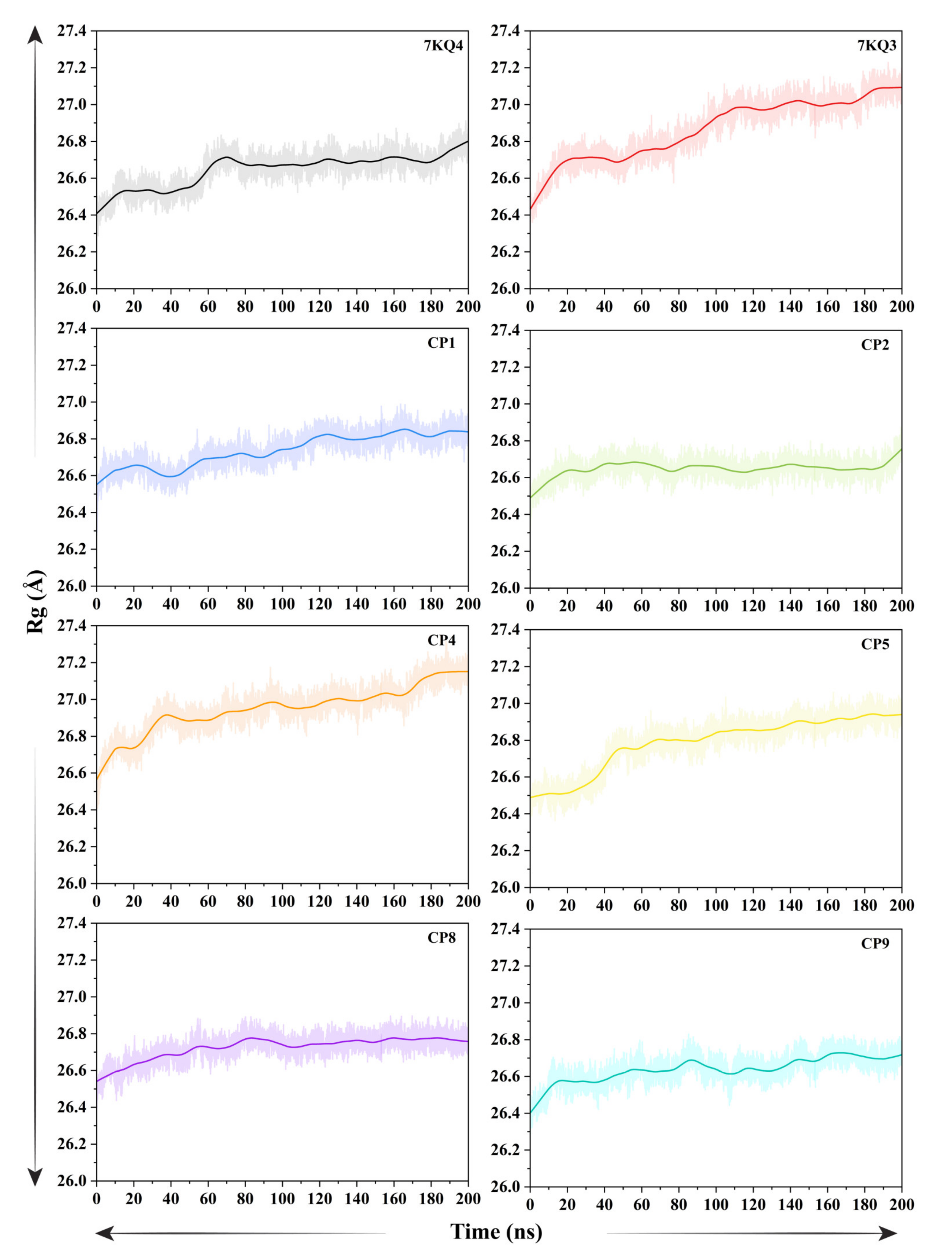 Cancers 15 00901 g005