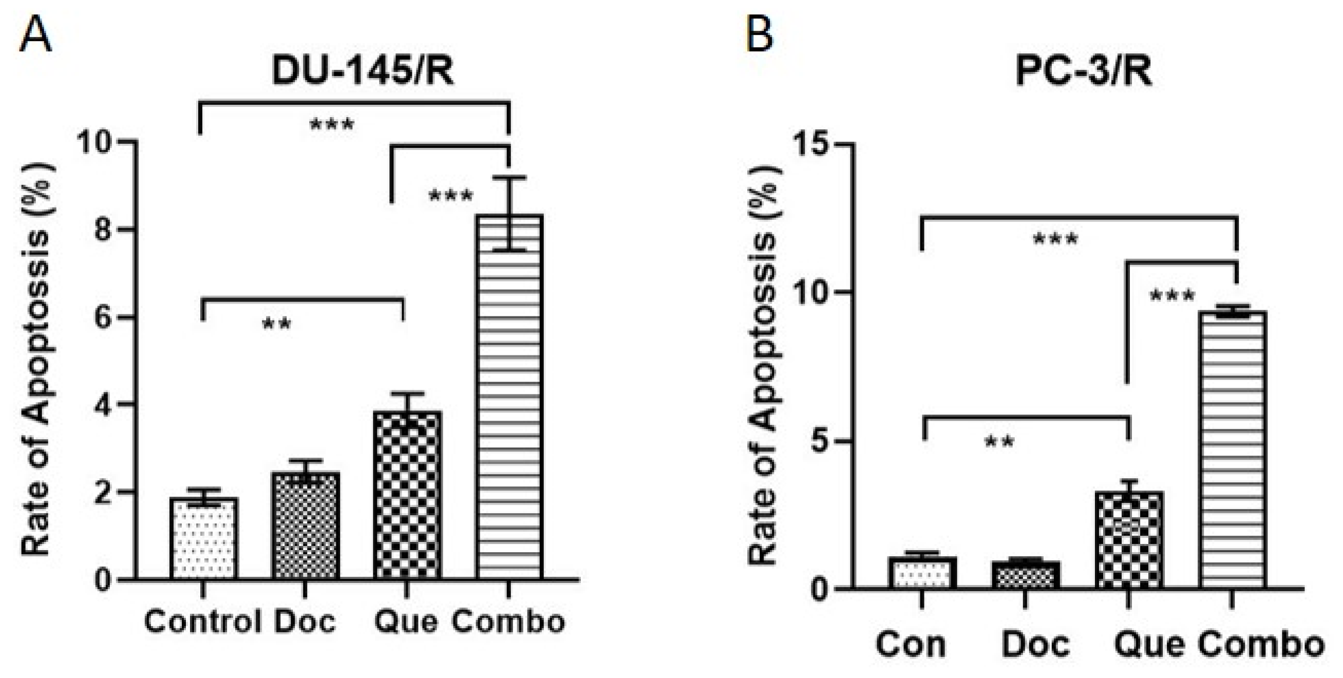 Cancers 15 00902 g007 Cancers 15 00902 g007