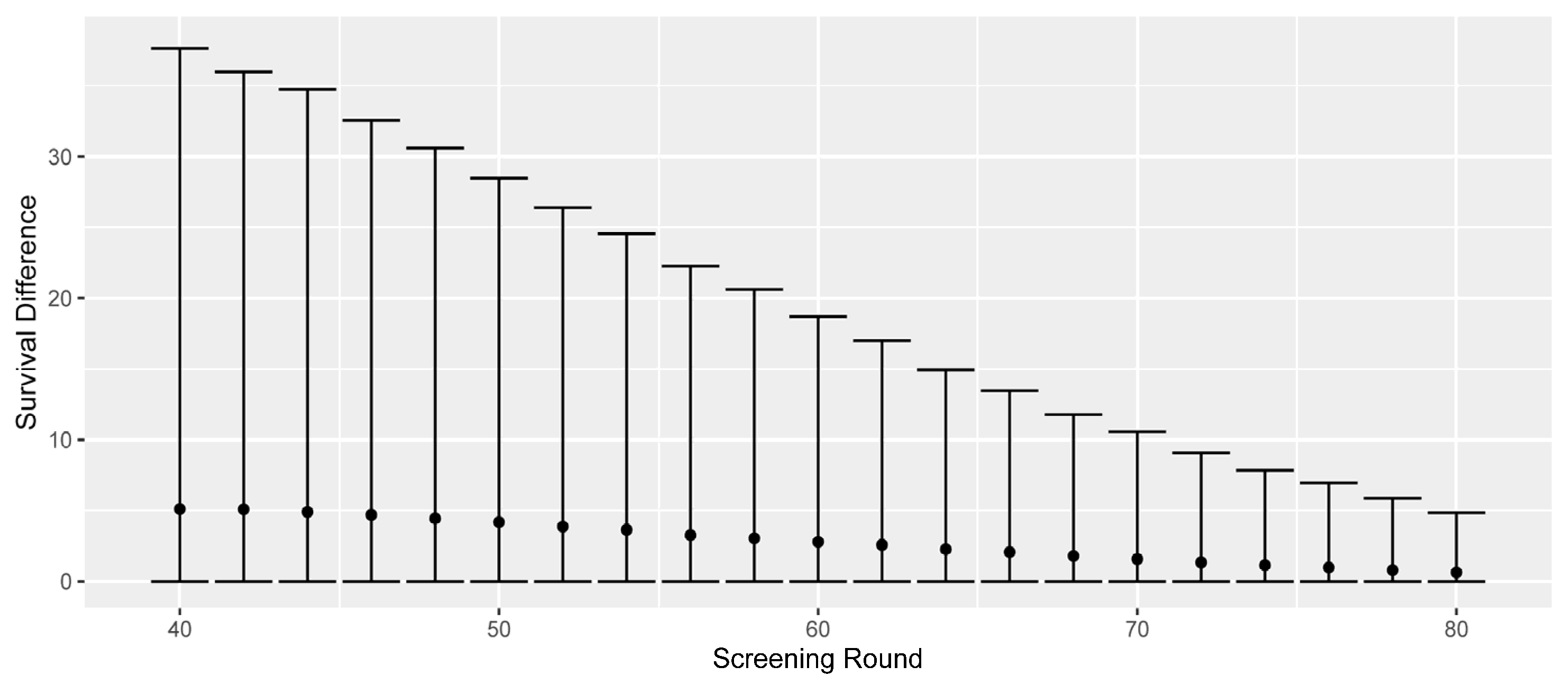 Cancers 15 00912 g002 Cancers 15 00912 g002