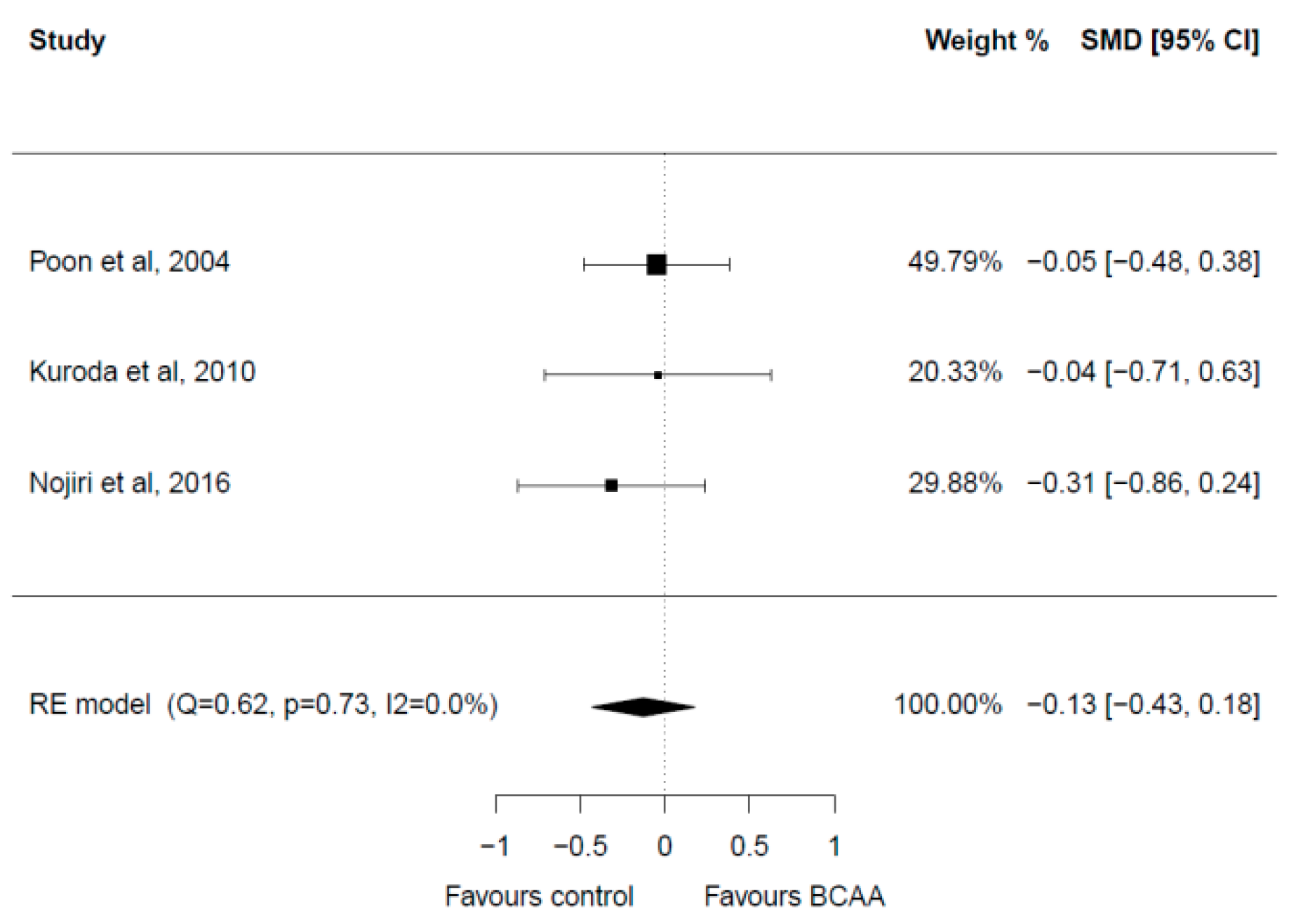 Cancers 15 00926 g006 Cancers 15 00926 g006