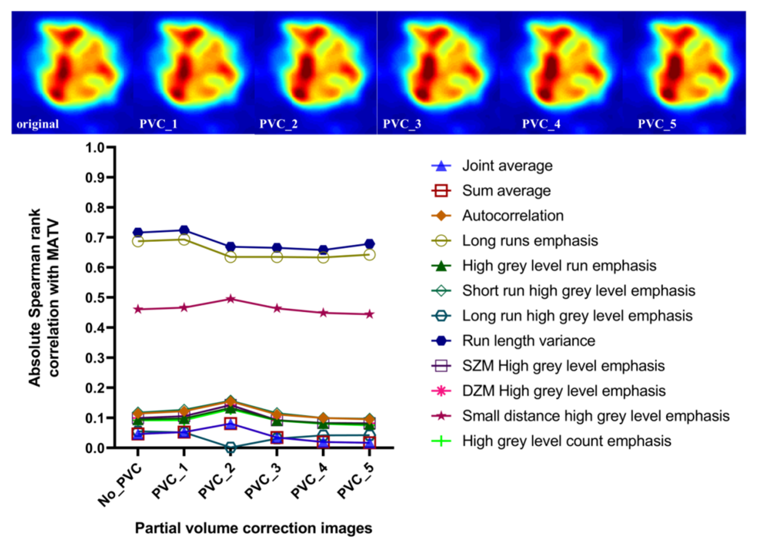 Cancers 15 00932 g011 Cancers 15 00932 g011