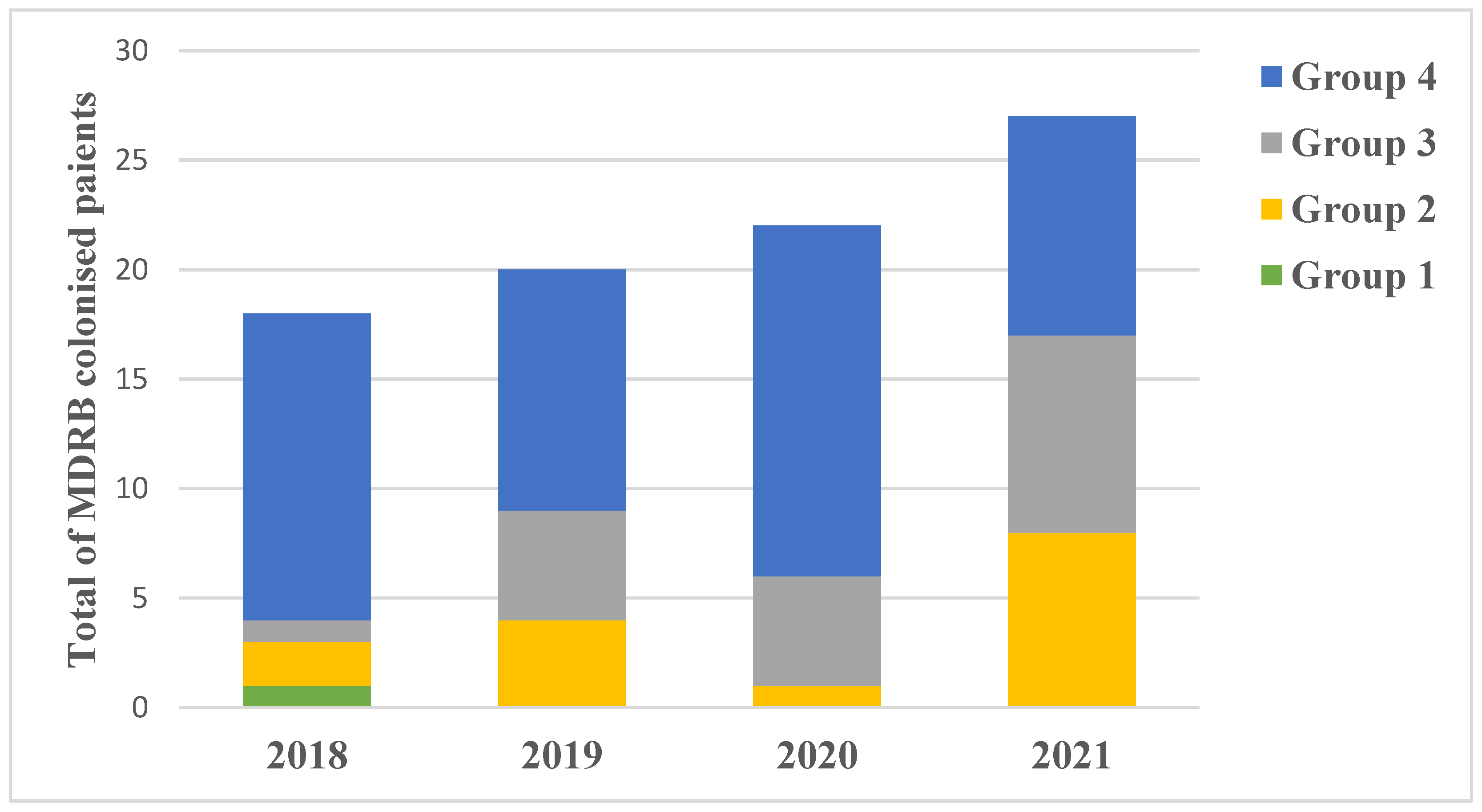 Cancers 15 00938 g005 Cancers 15 00938 g005