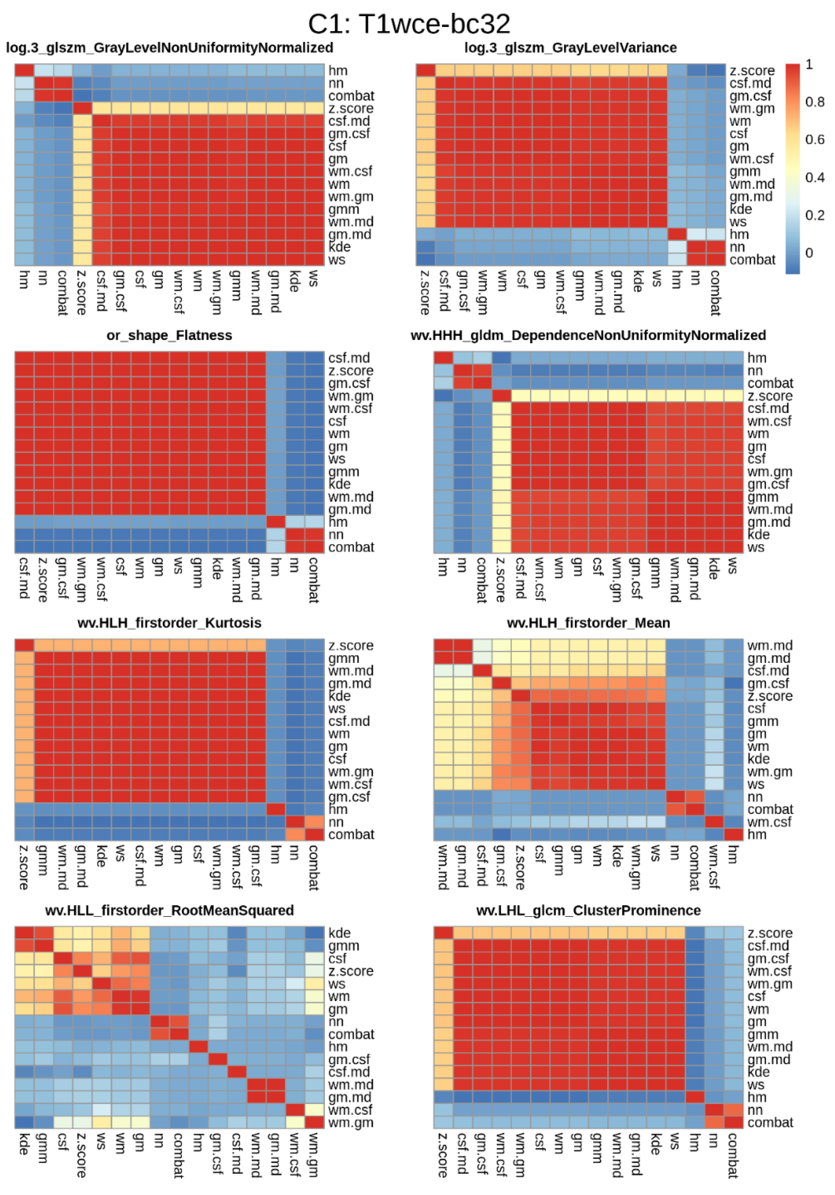 Cancers 15 00965 g005 Cancers 15 00965 g005