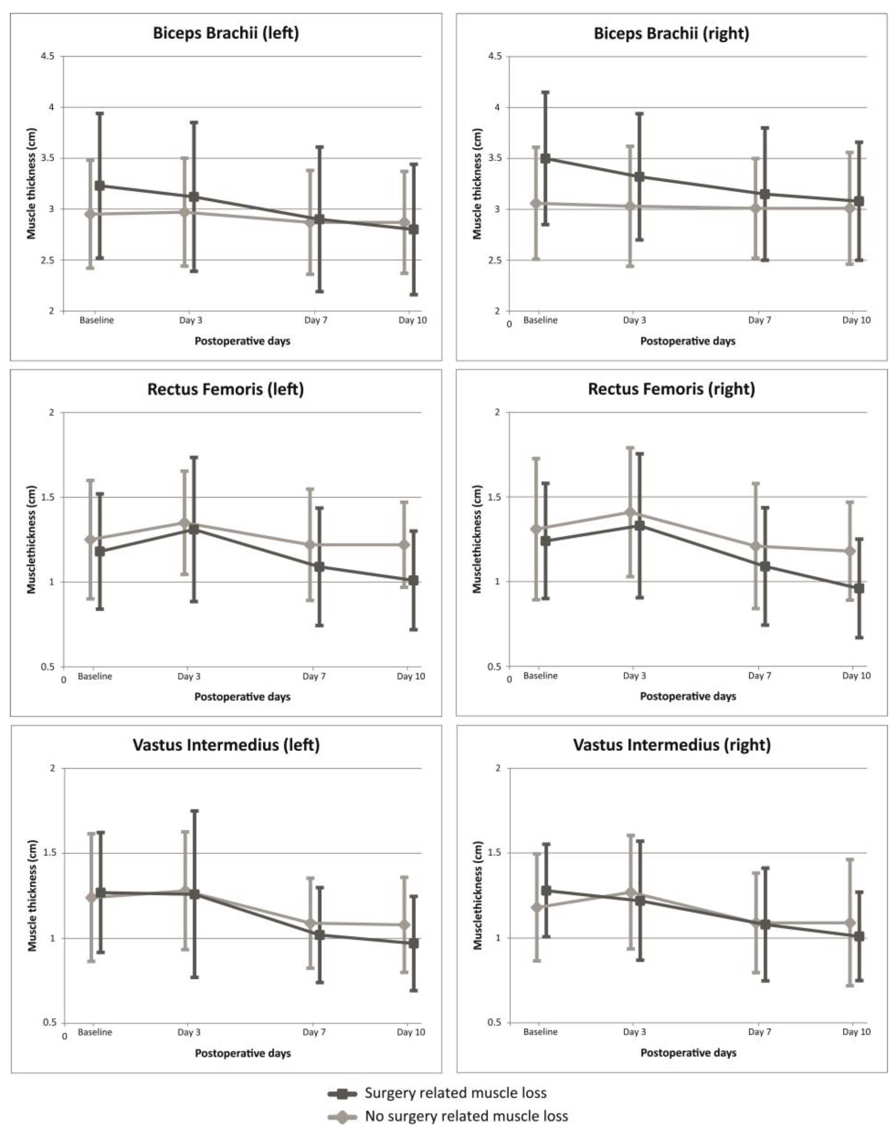 Cancers 15 00969 g002 Cancers 15 00969 g002