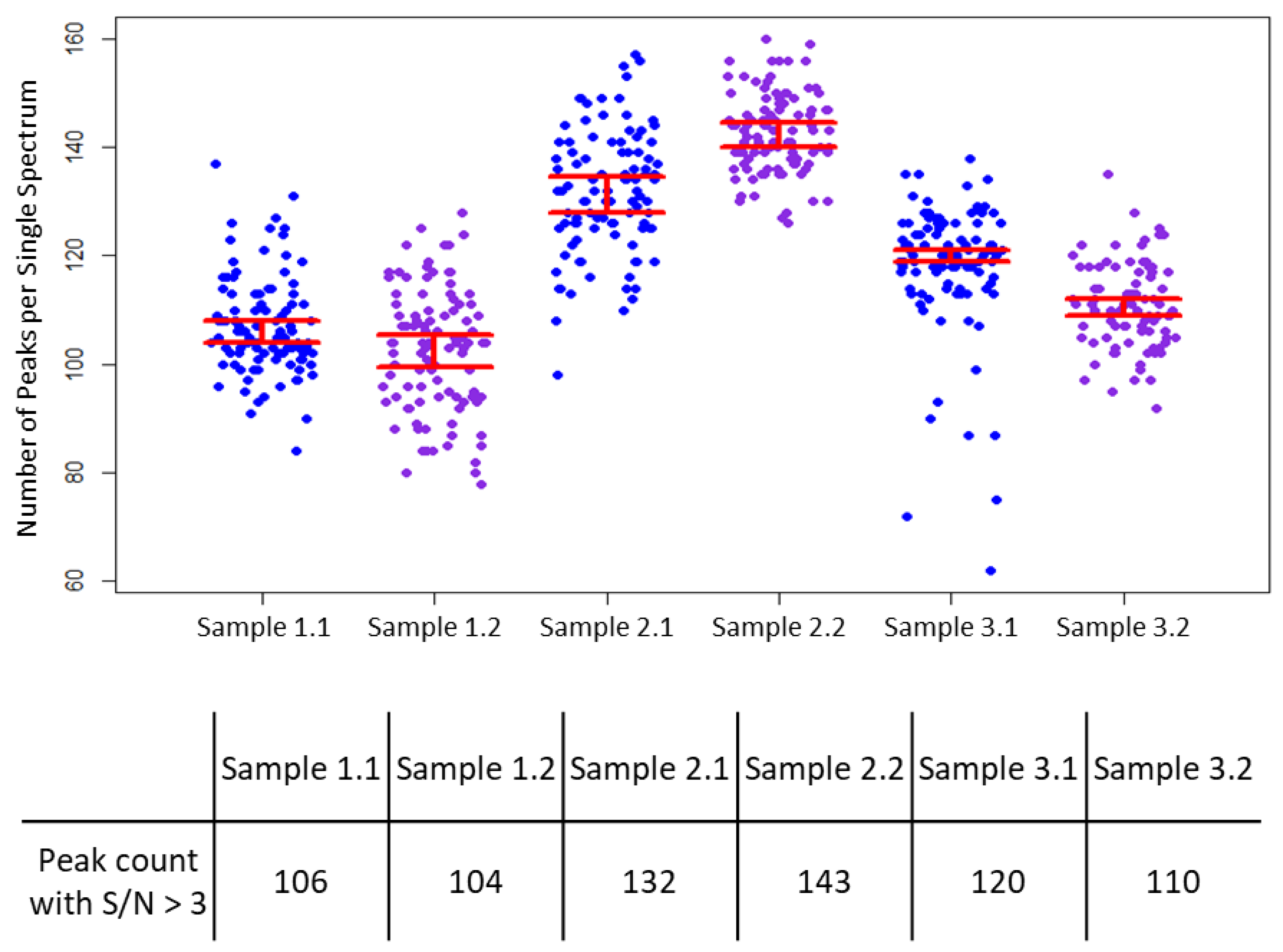 Cancers 15 00974 g003 Cancers 15 00974 g003