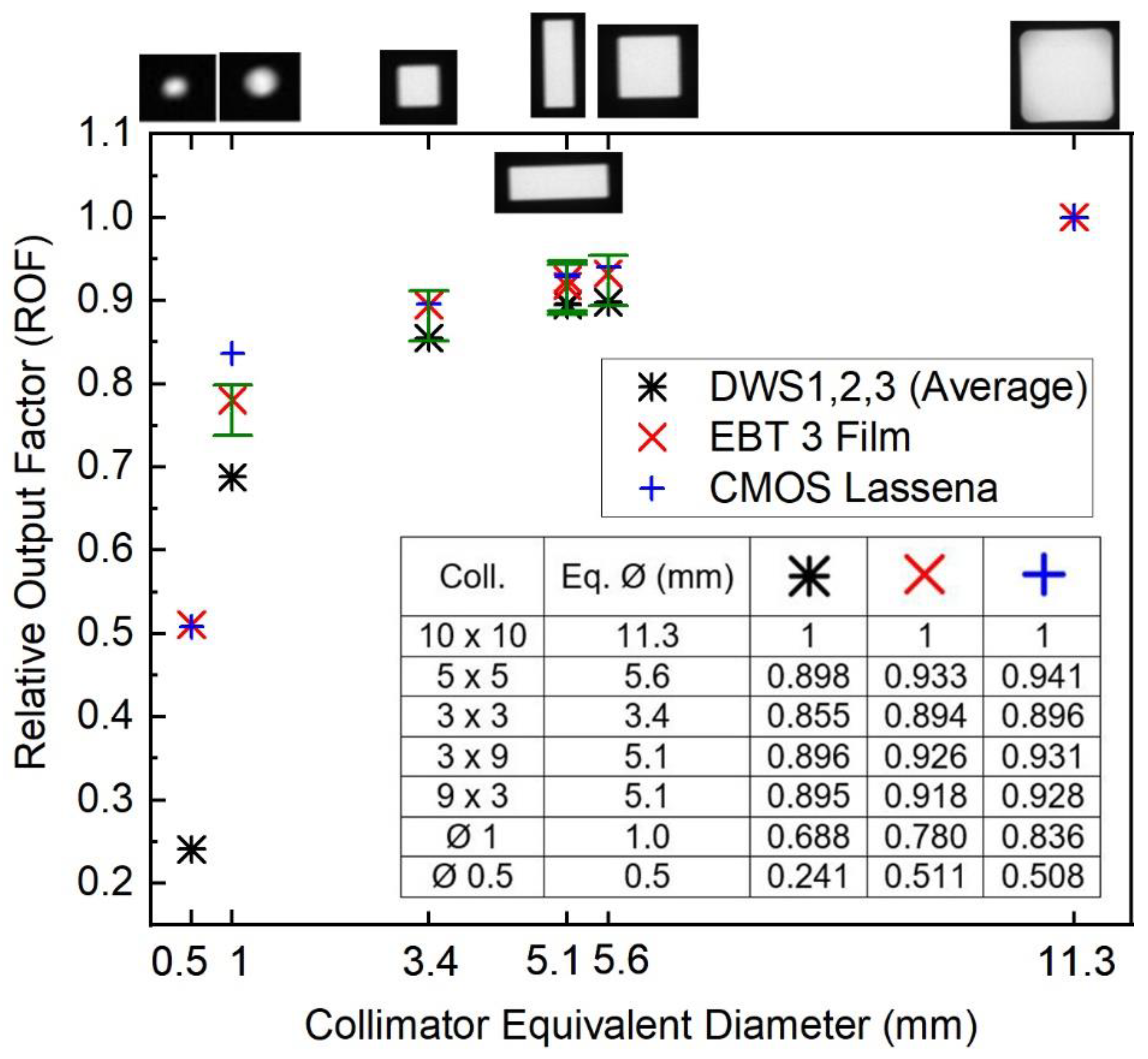 Cancers 15 00987 g006