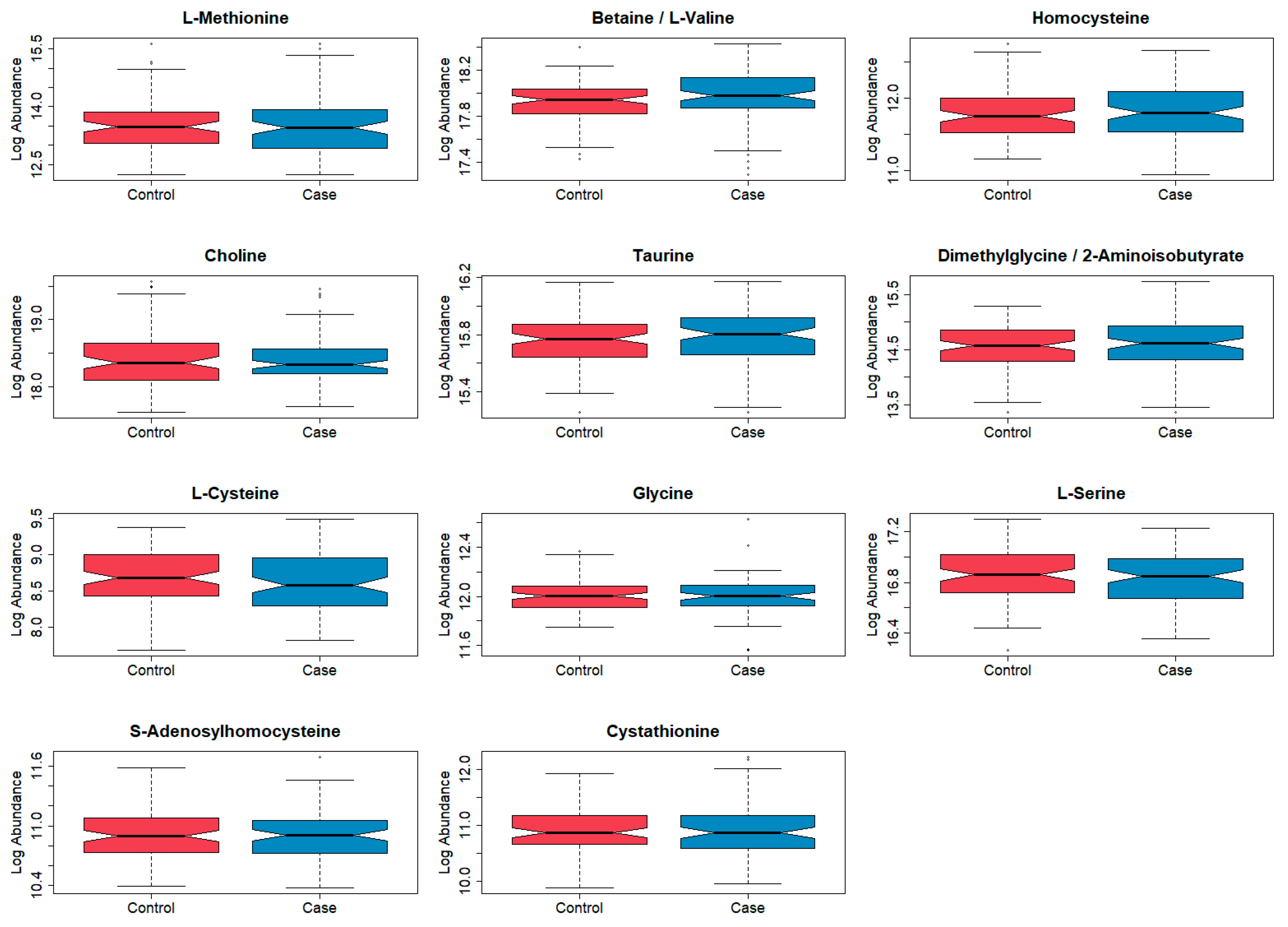 Cancers 15 01011 g001 Cancers 15 01011 g001