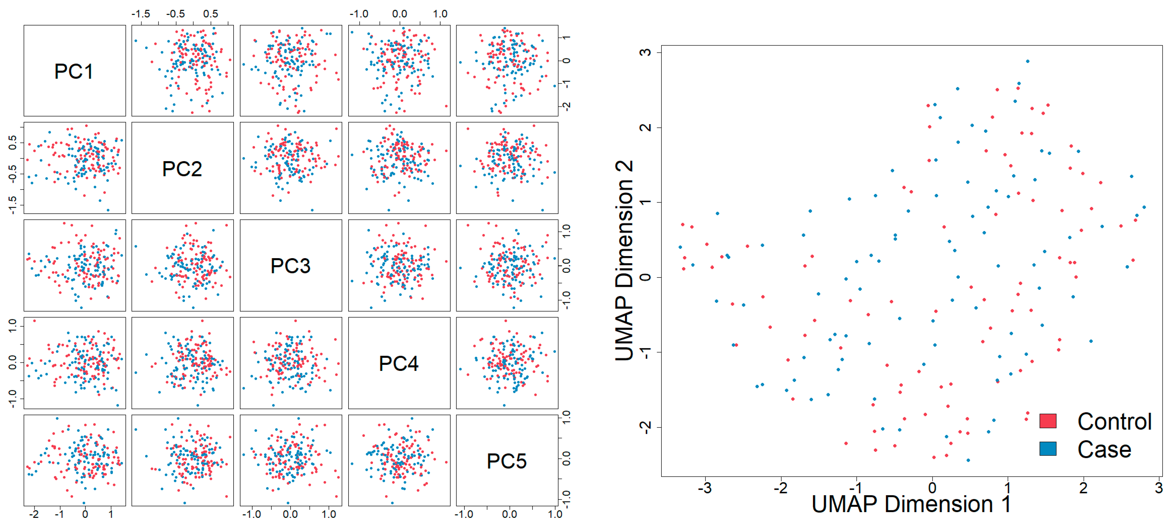 Cancers 15 01011 g002 Cancers 15 01011 g002