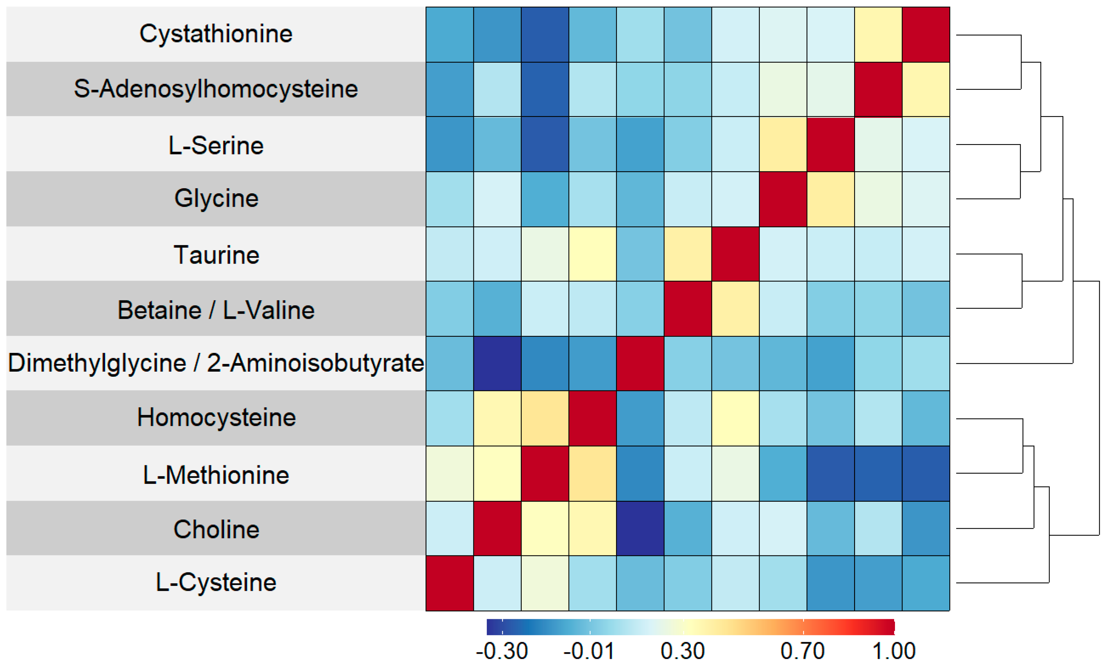 Cancers 15 01011 g003 Cancers 15 01011 g003