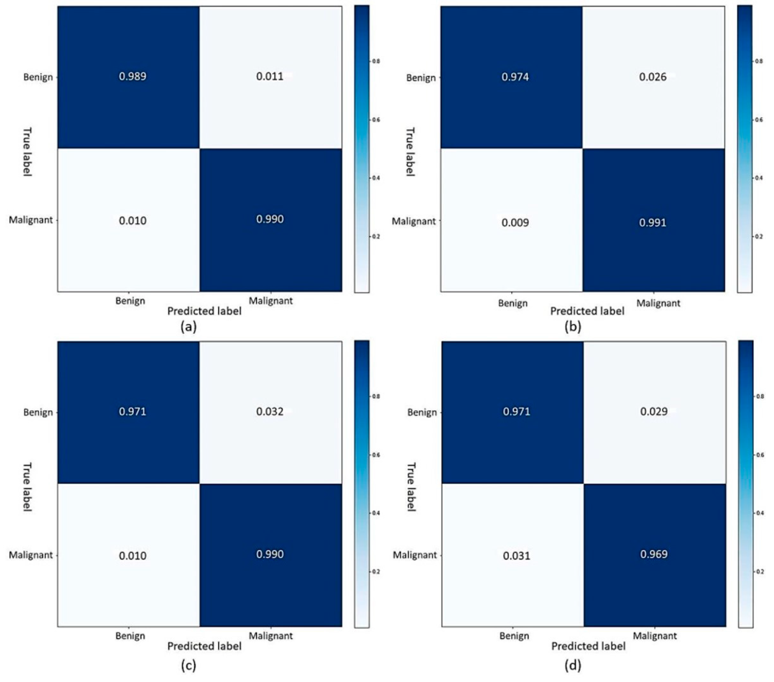 Cancers 15 01013 g009 Cancers 15 01013 g009