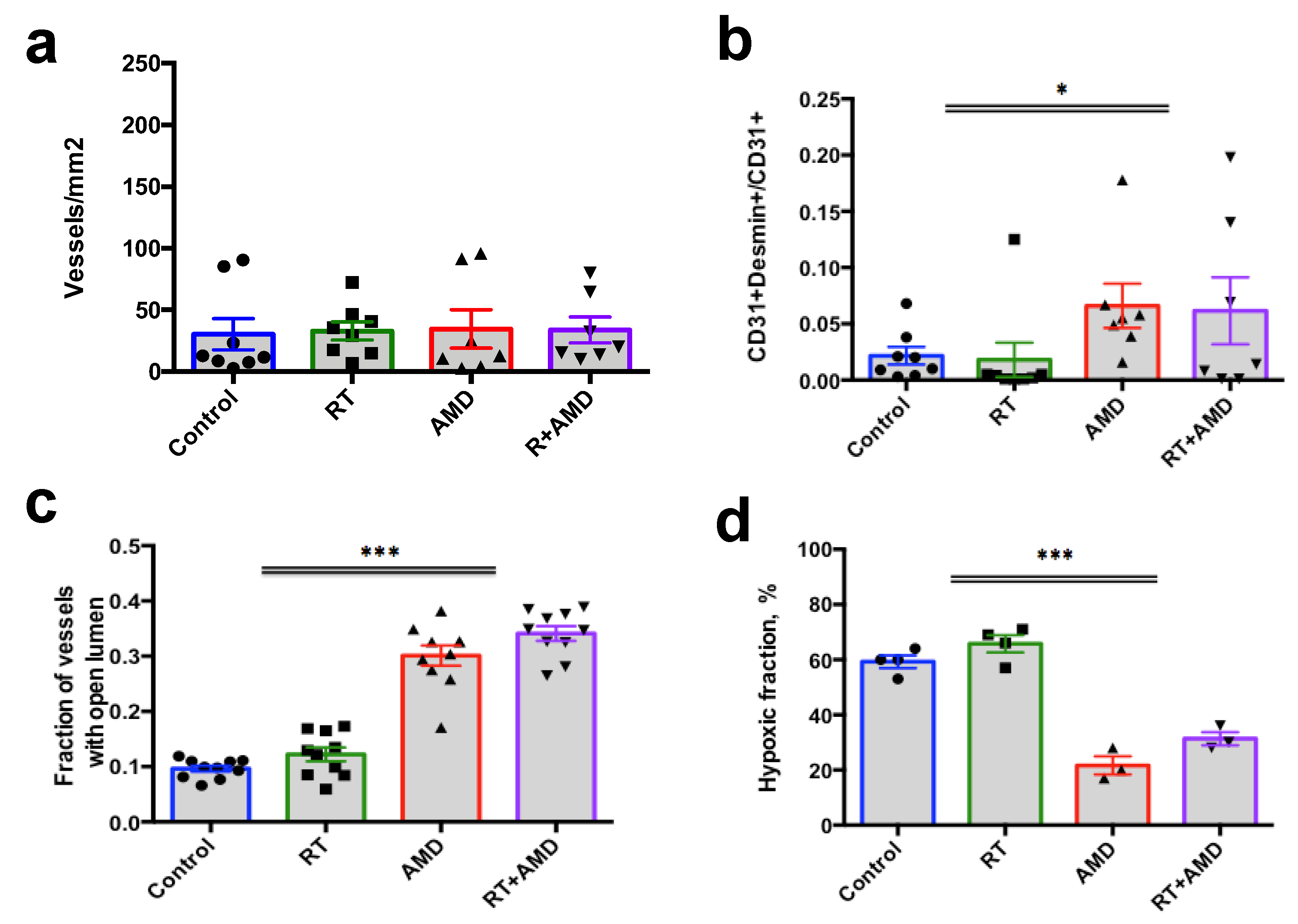 Cancers 15 01021 g005 Cancers 15 01021 g005