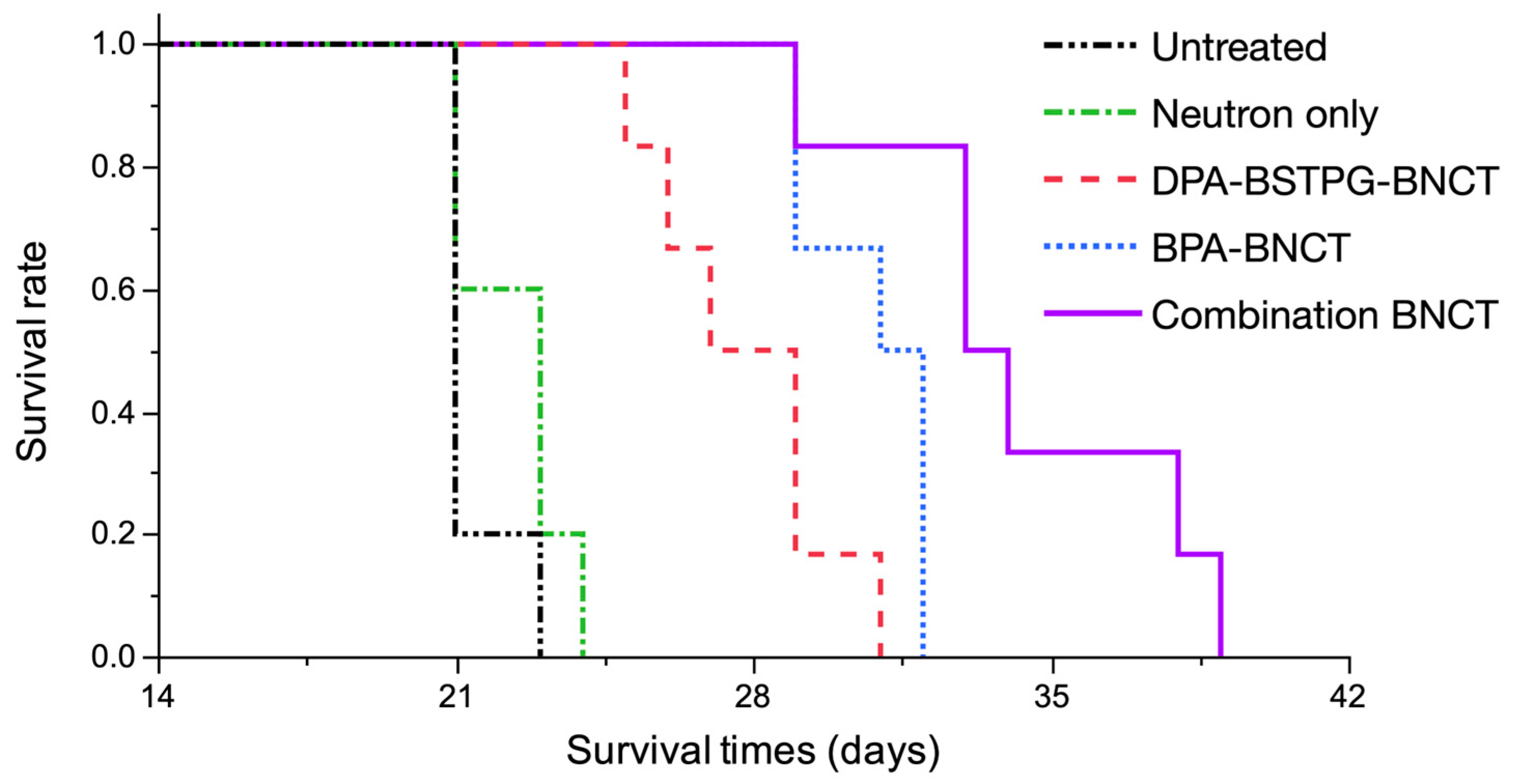 Cancers 15 01034 g003 Cancers 15 01034 g003