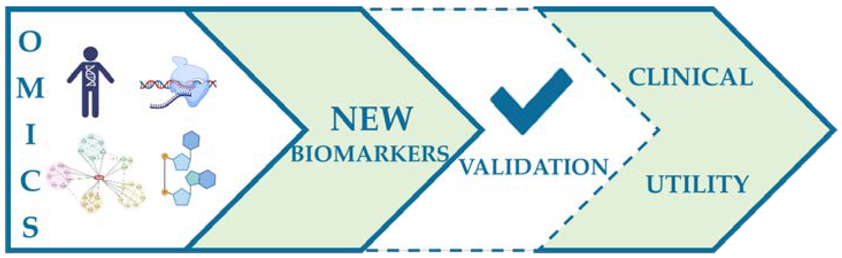 Cancers 15 01049 g001