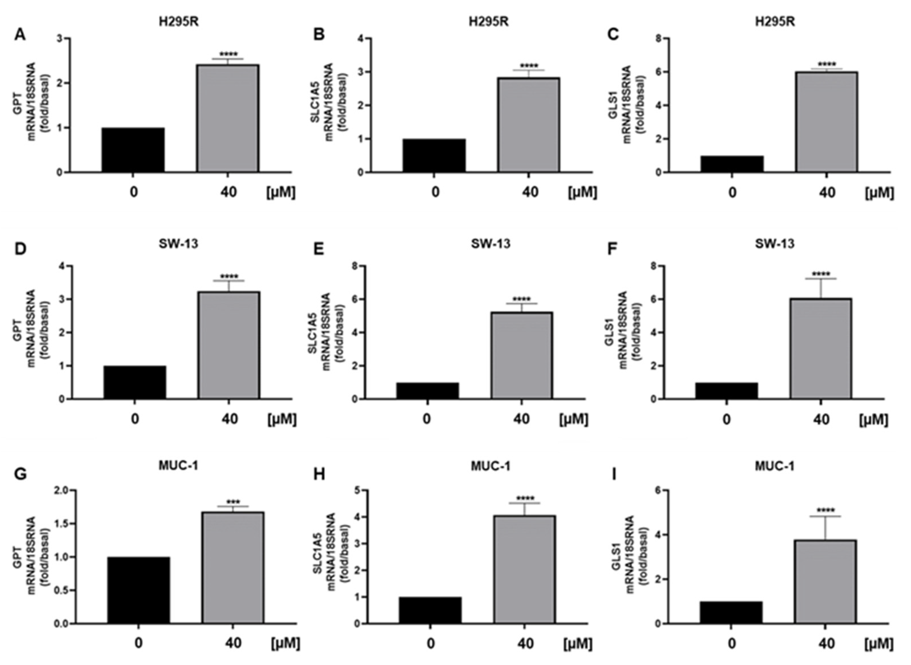 Cancers 15 01050 g009 550