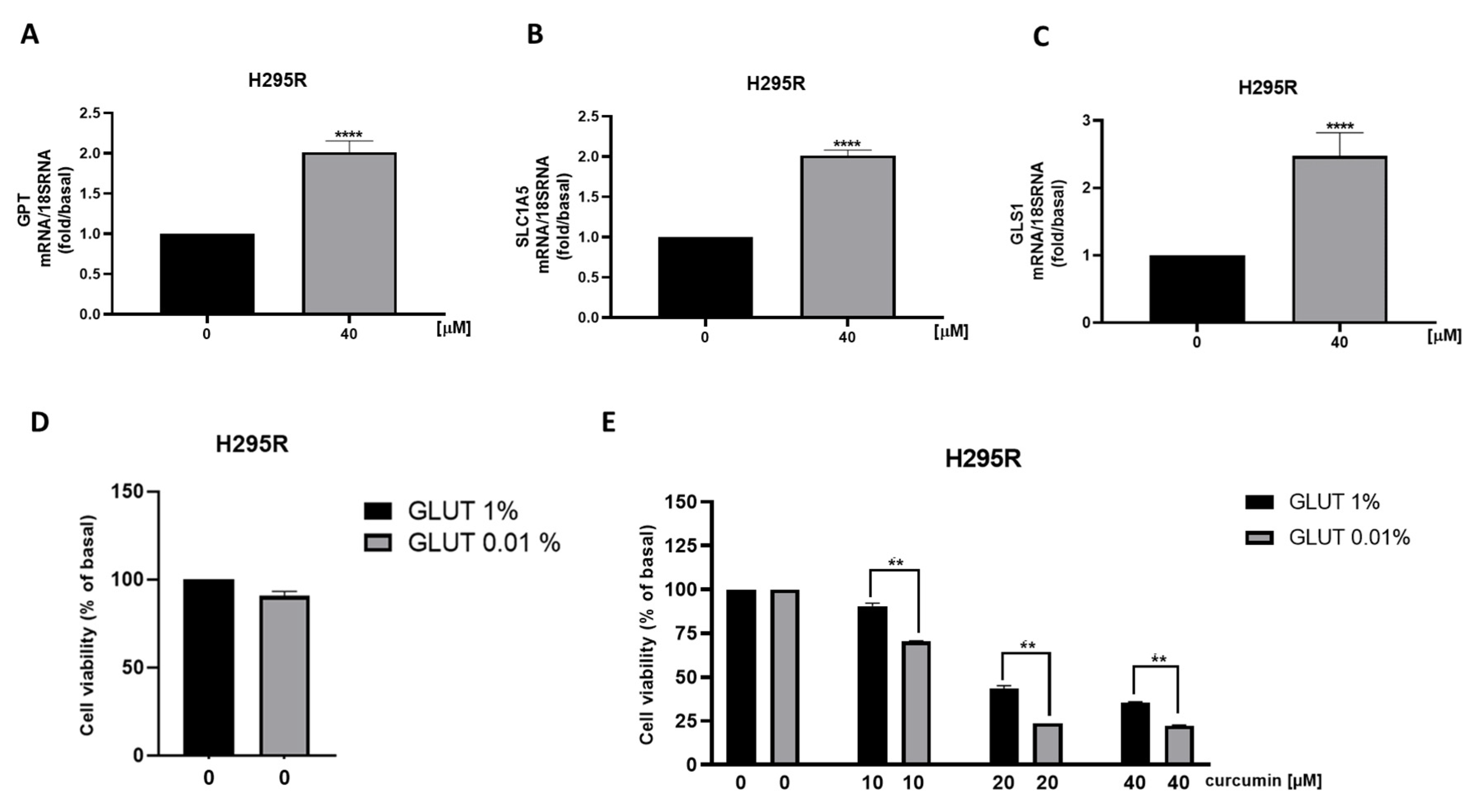 Cancers 15 01050 g011 550