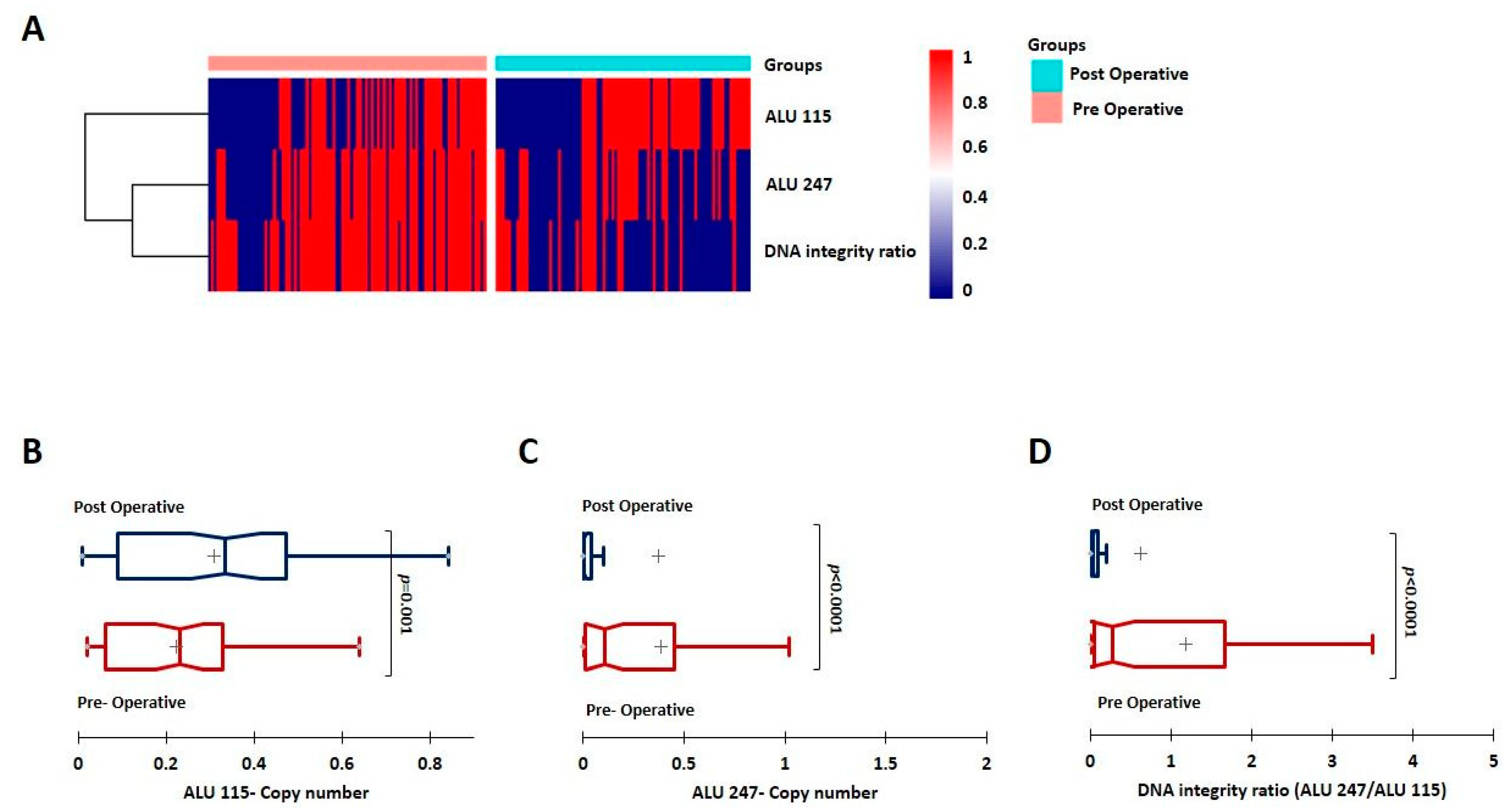 Cancers 15 01054 g001 Cancers 15 01054 g001