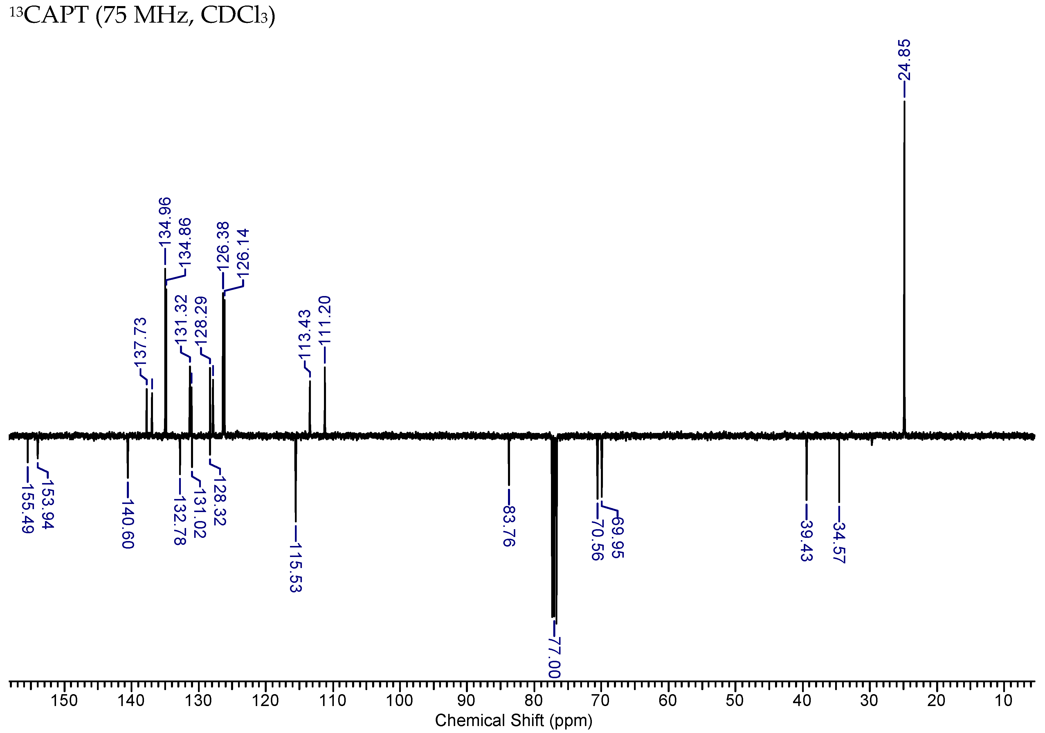 Cancers 15 01089 g0a2b