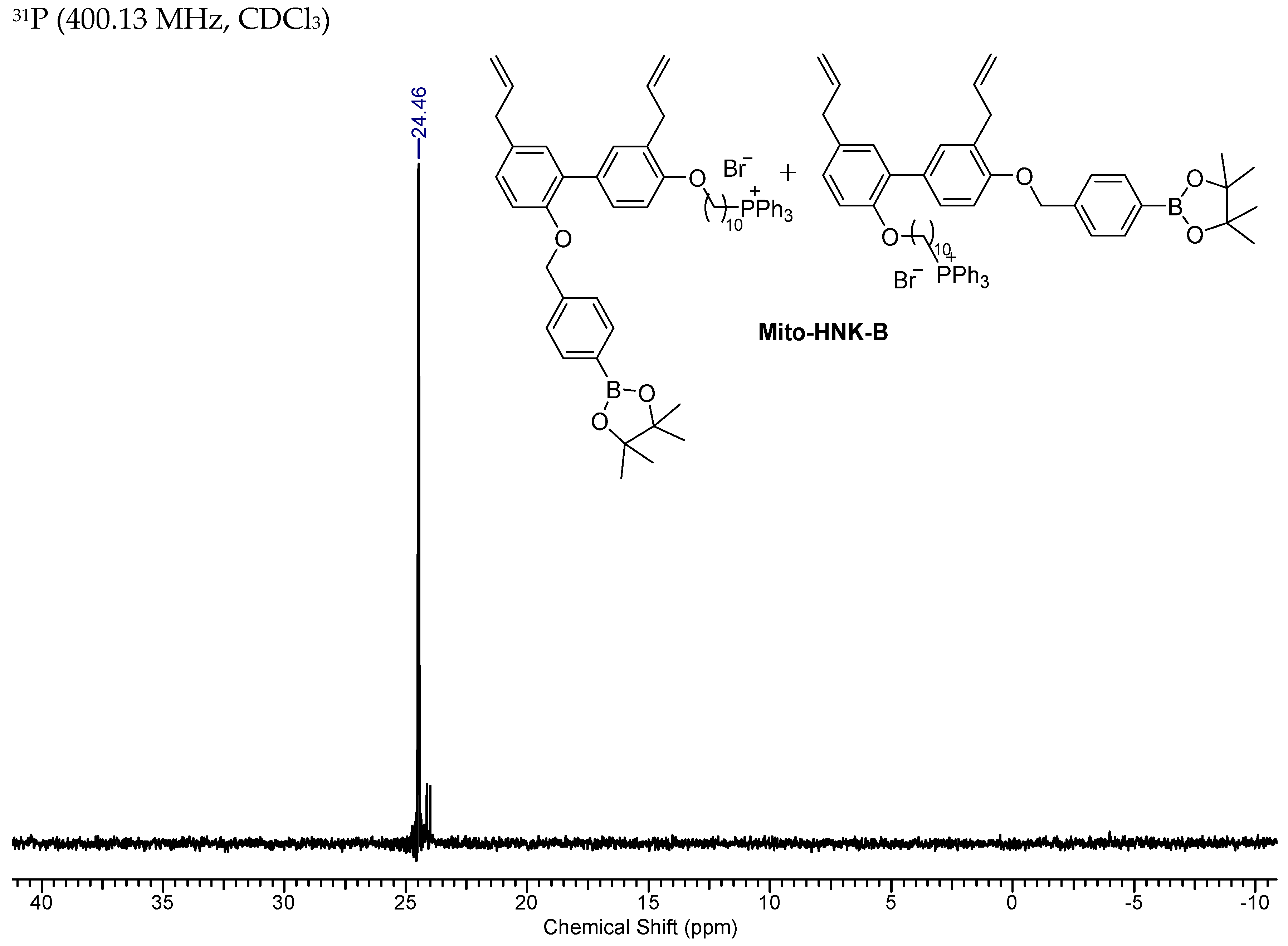 Cancers 15 01089 g0a3