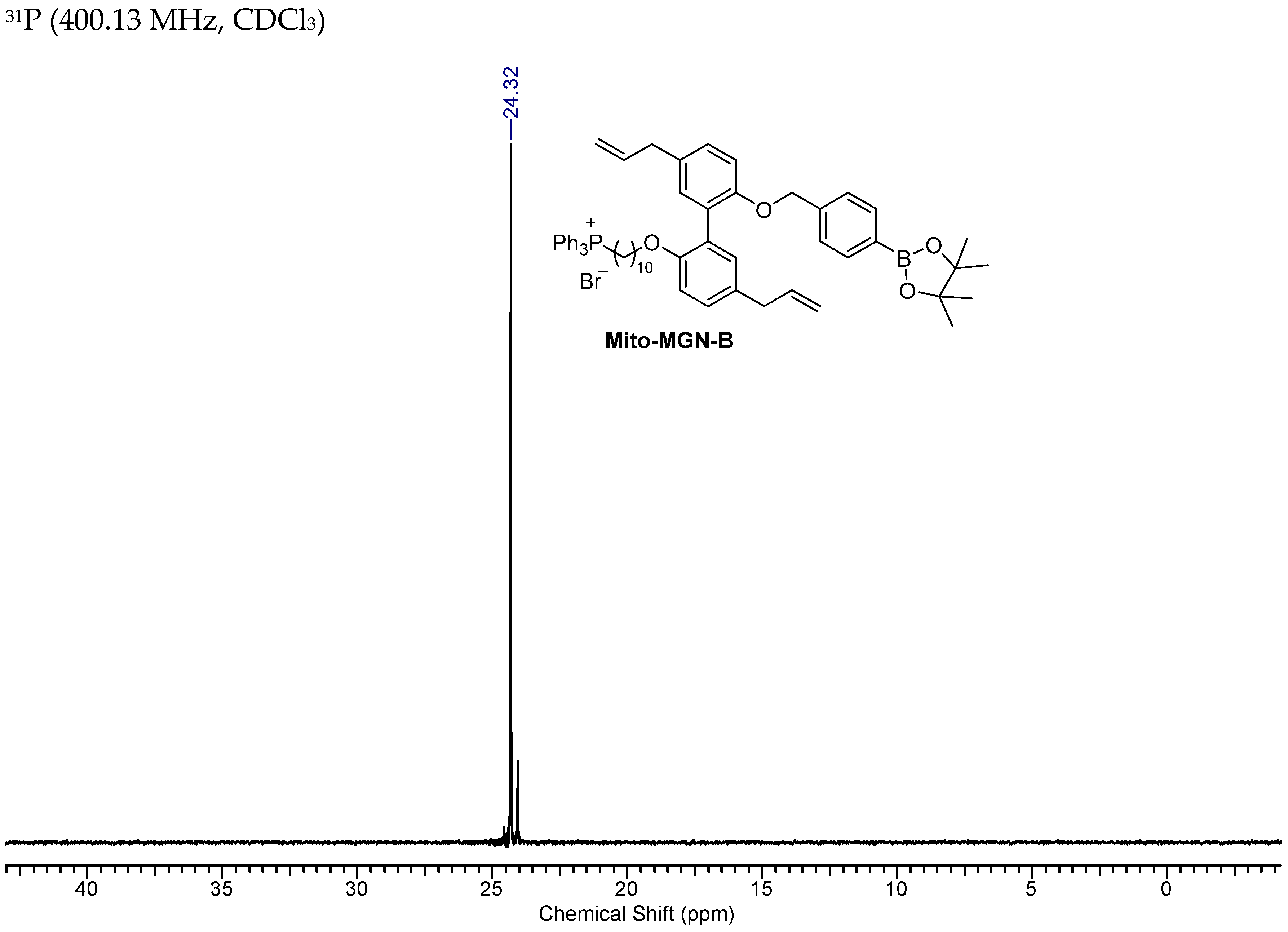 Cancers 15 01089 g0a6a