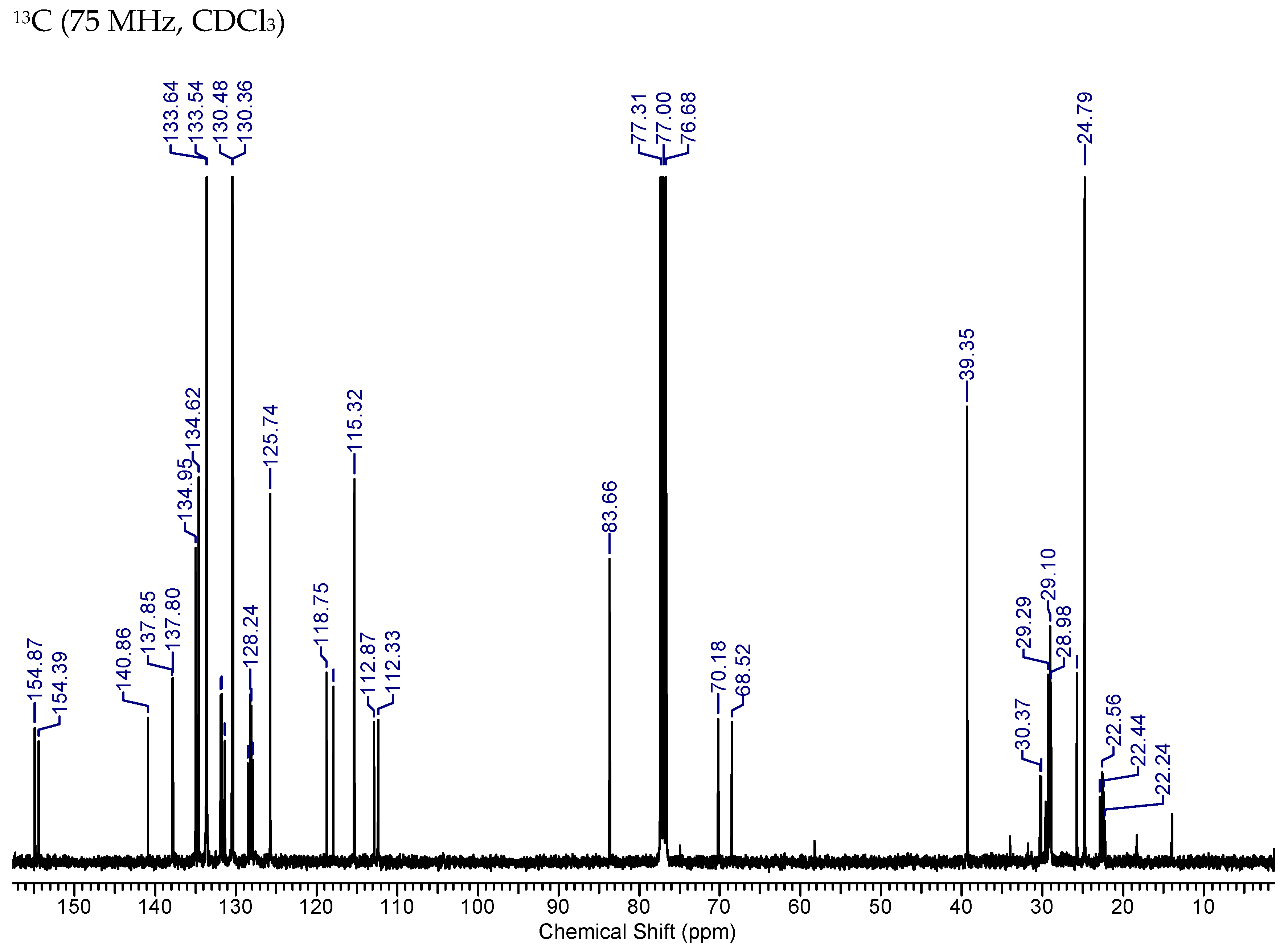 Cancers 15 01089 g0a6c