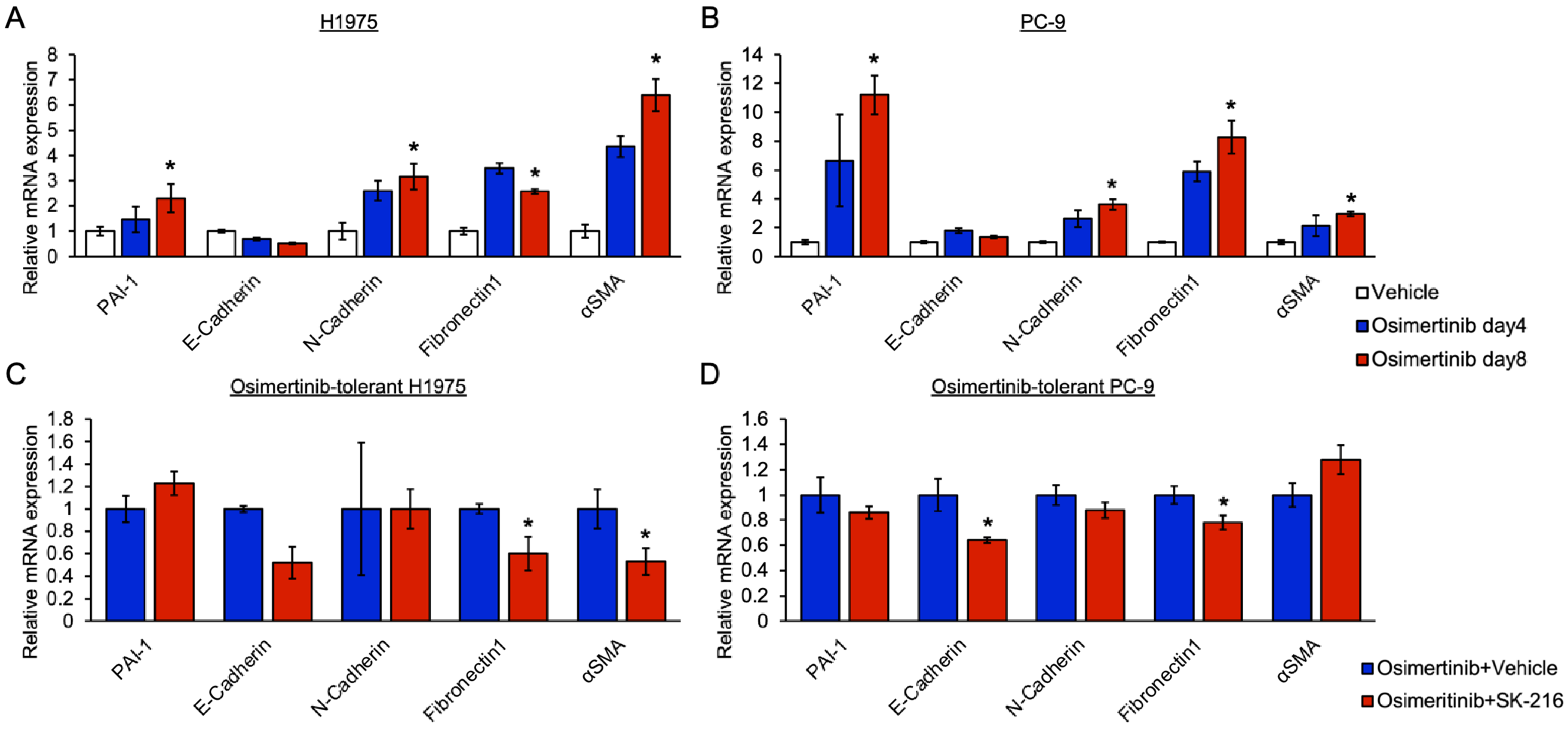 Cancers 15 01092 g003 Cancers 15 01092 g003
