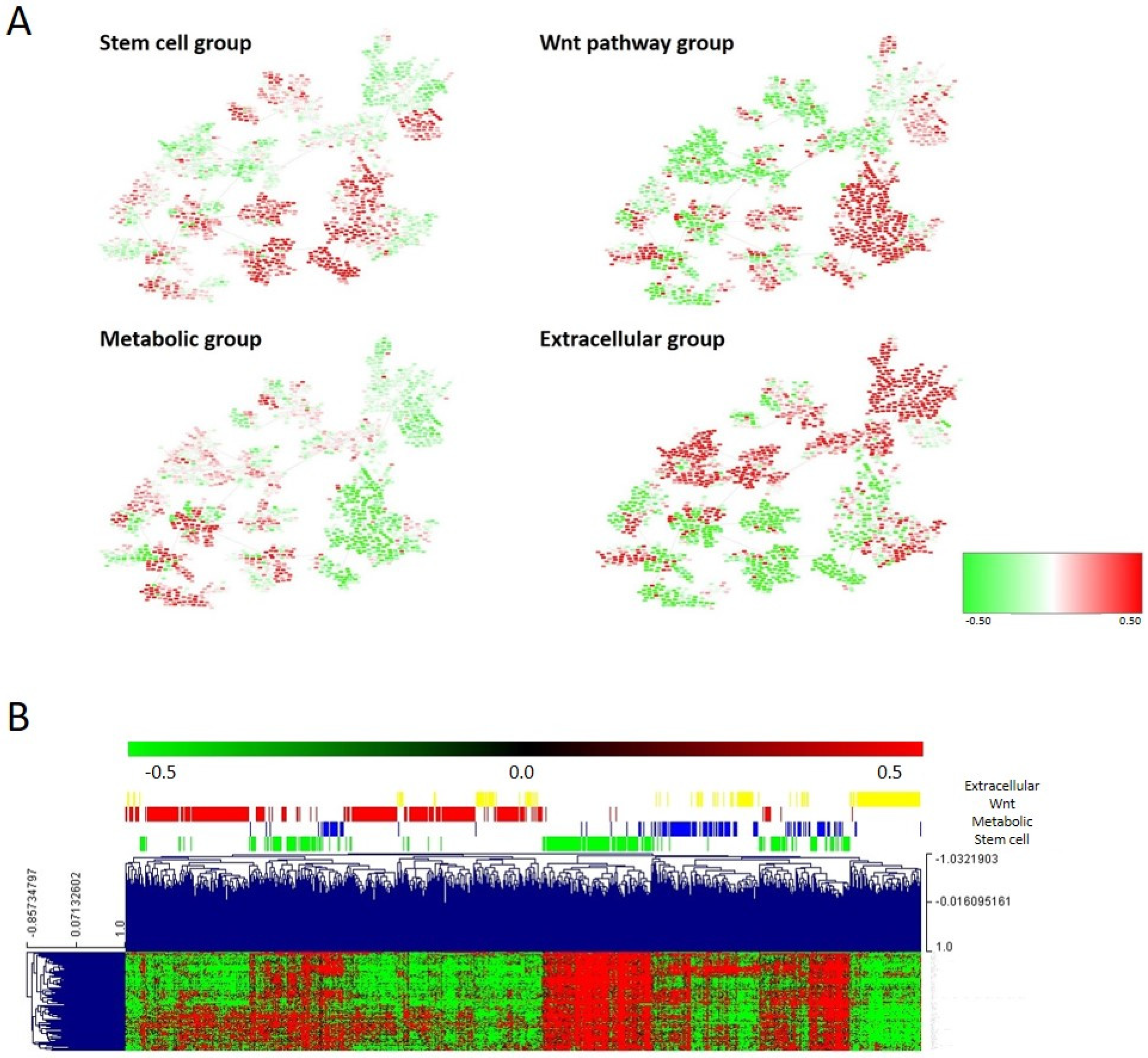 Cancers 15 01104 g006 Cancers 15 01104 g006