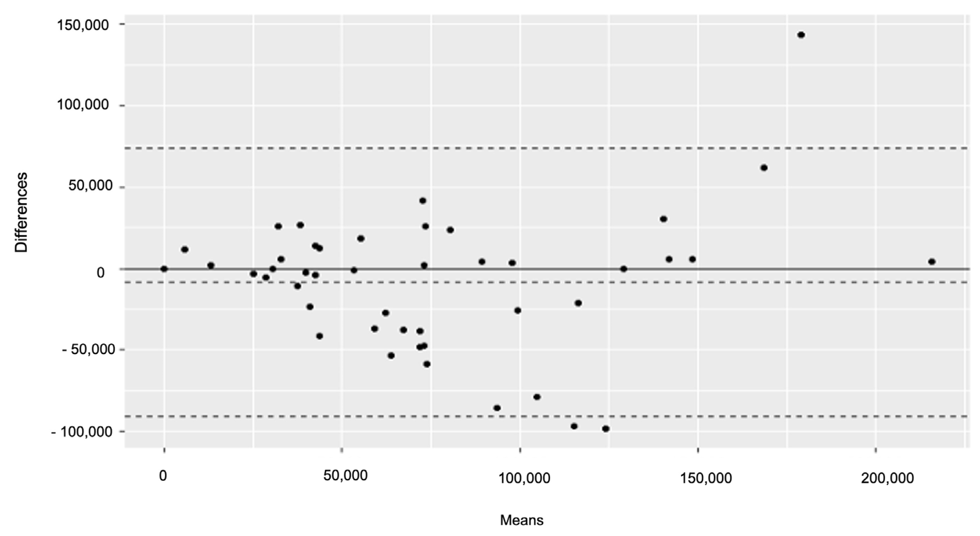 Cancers 15 01117 g002