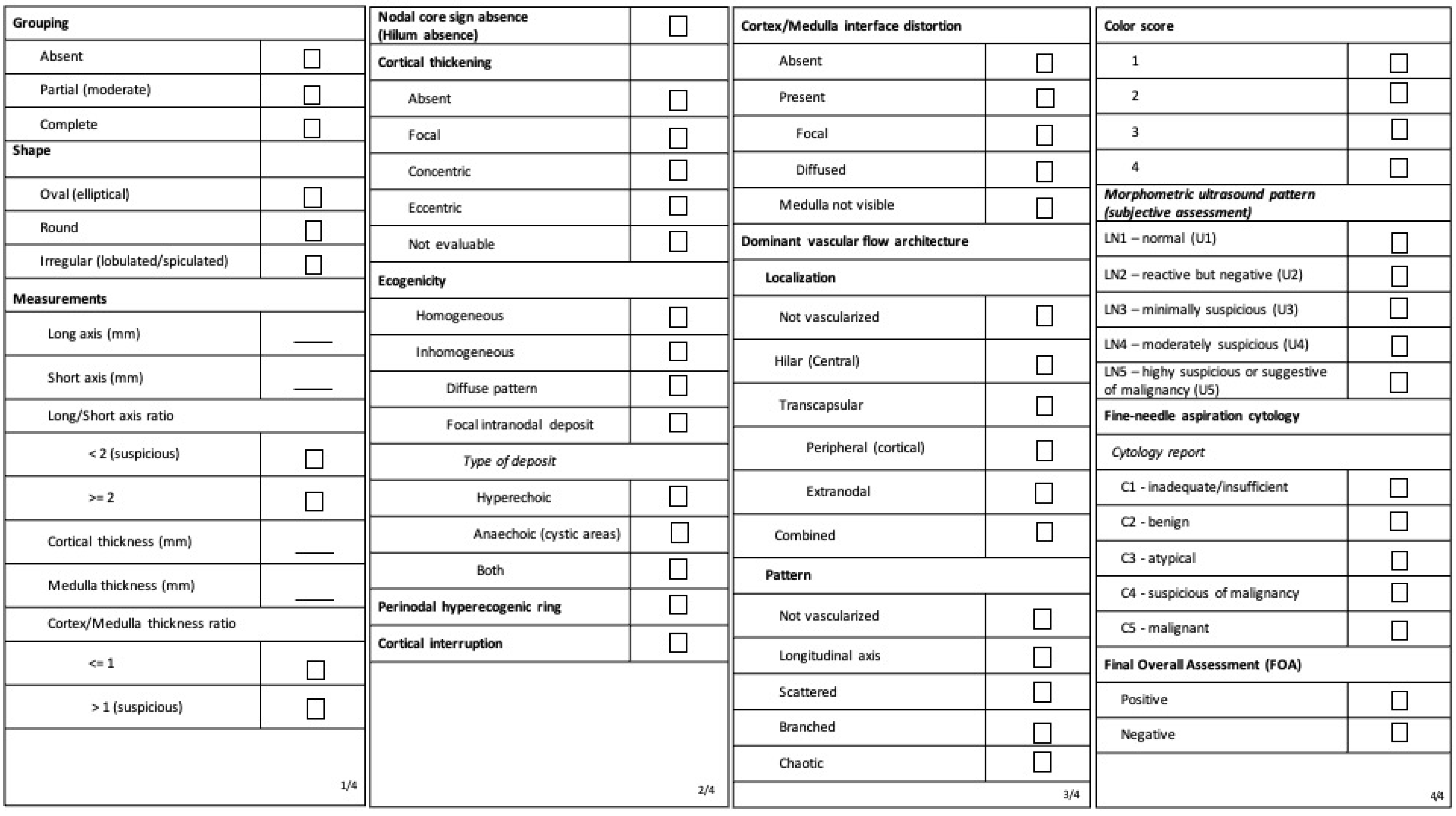 Cancers 15 01121 g001