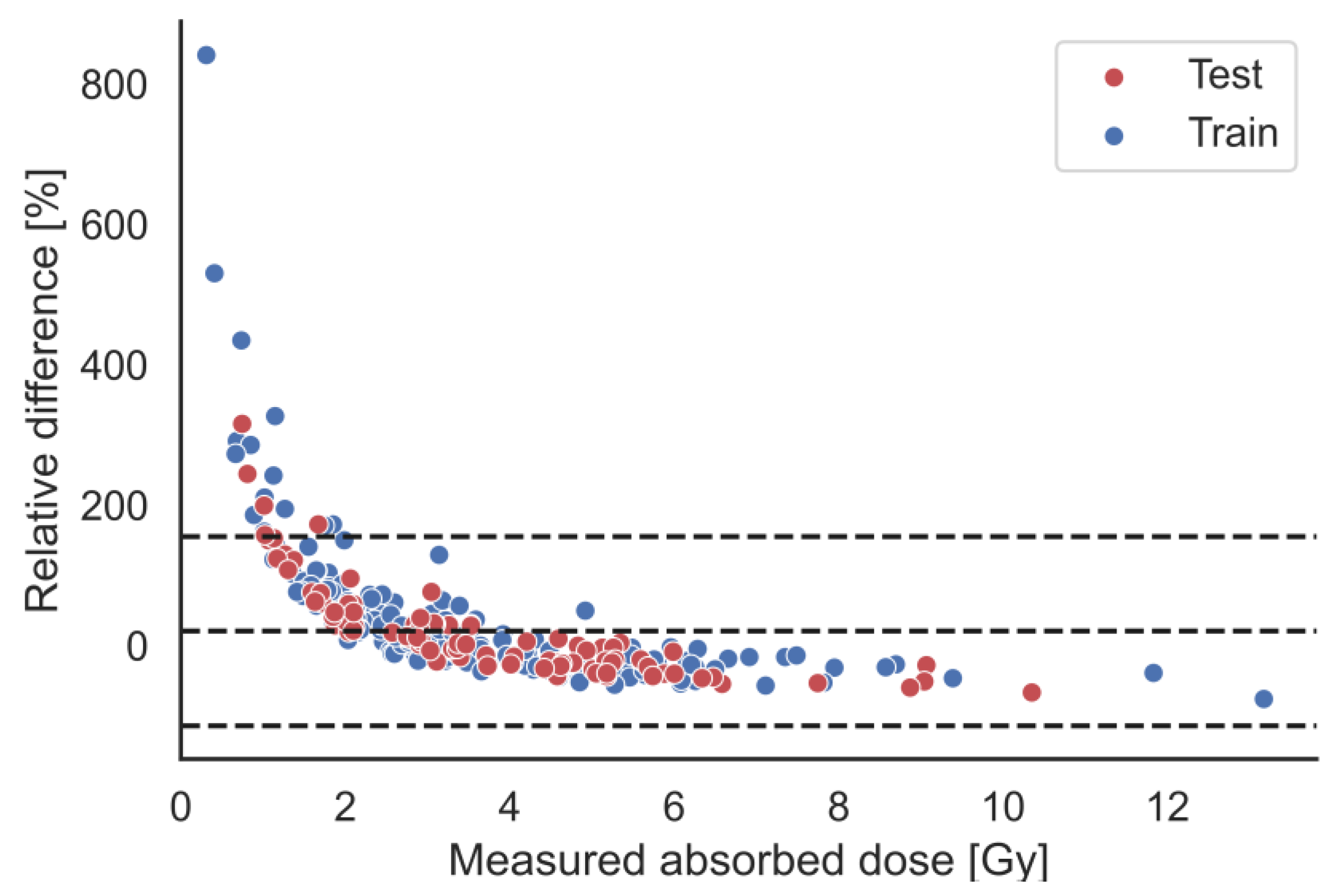 Cancers 15 01134 g004 Cancers 15 01134 g004