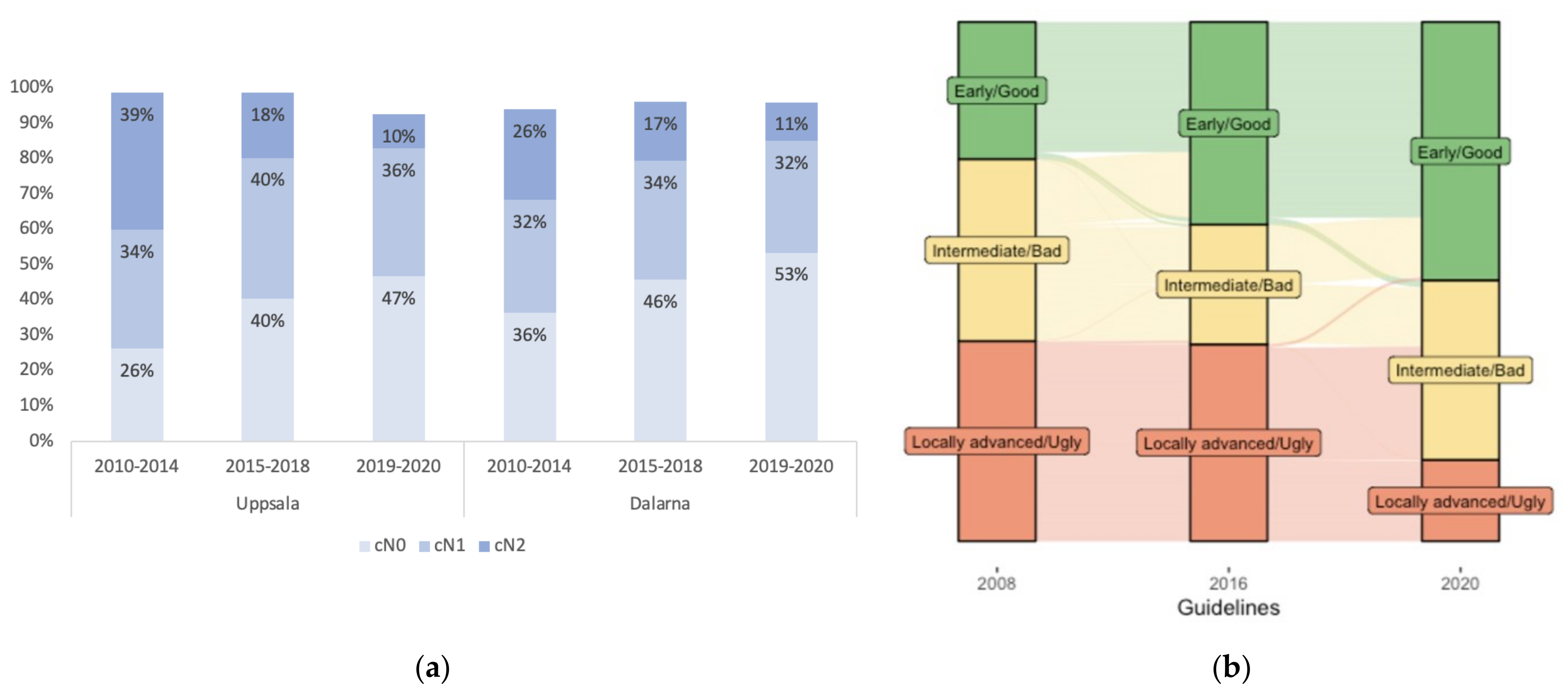 Cancers 15 01154 g002 Cancers 15 01154 g002