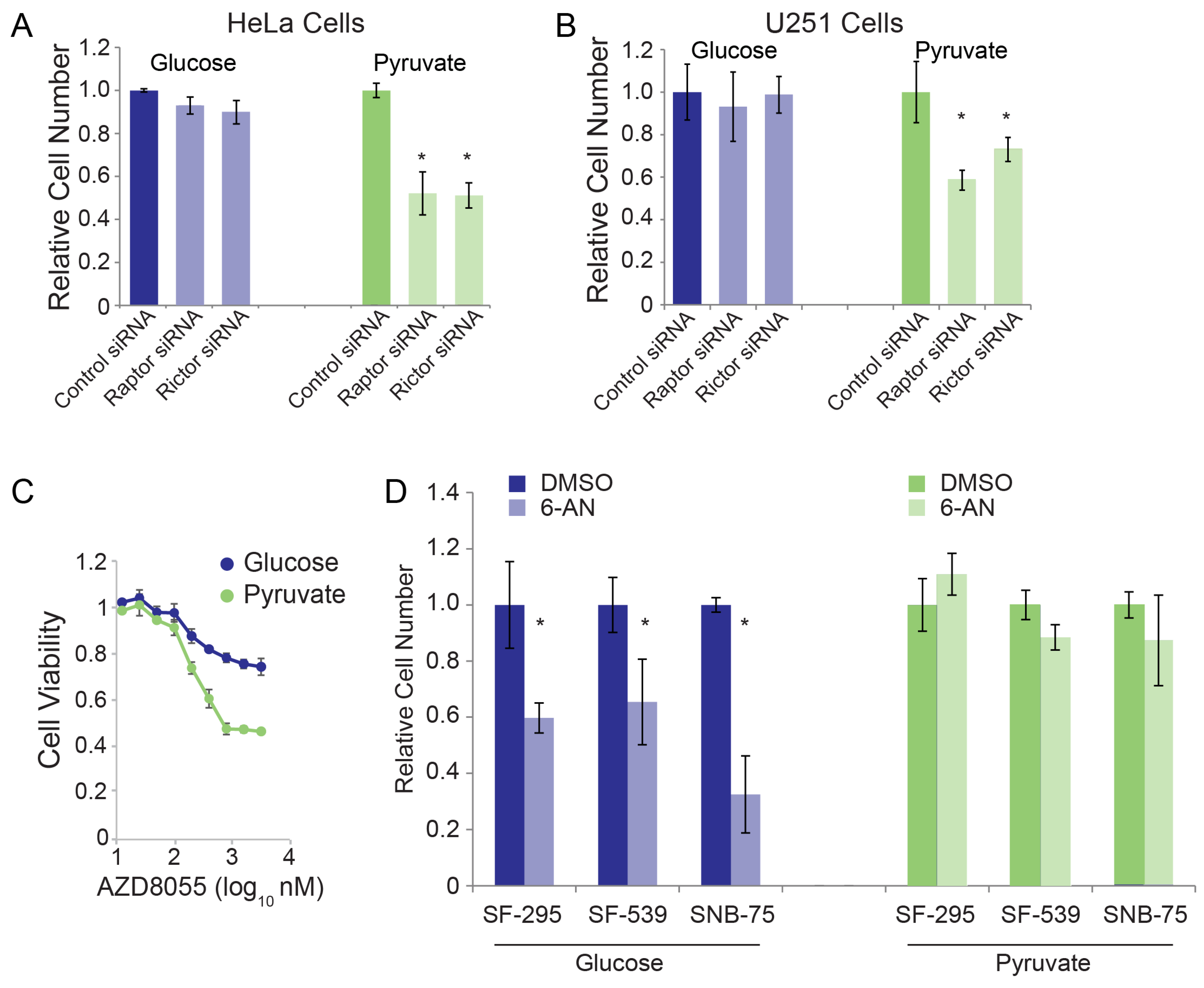 Cancers 15 01158 g002 Cancers 15 01158 g002