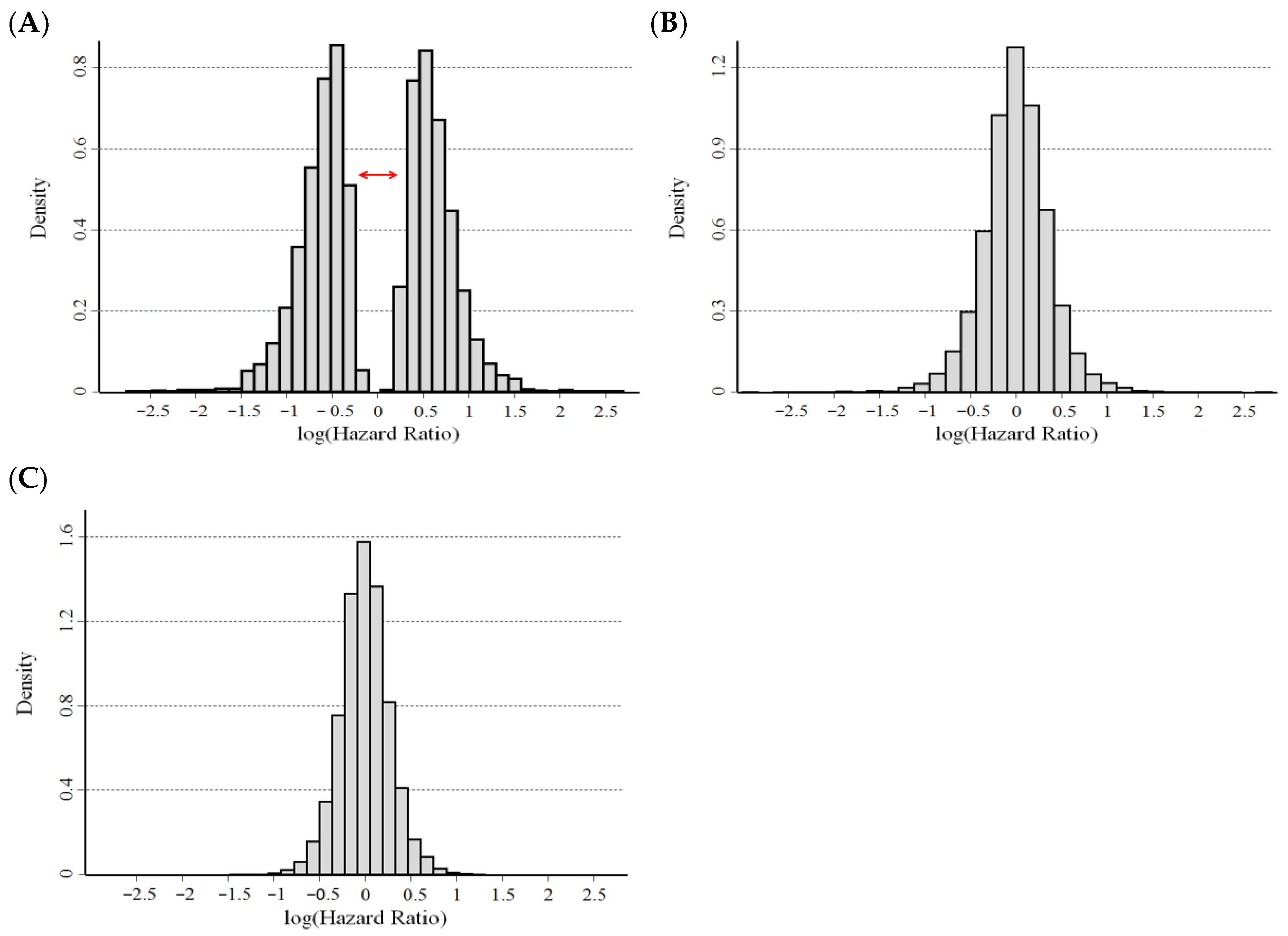 Cancers 15 01188 g005