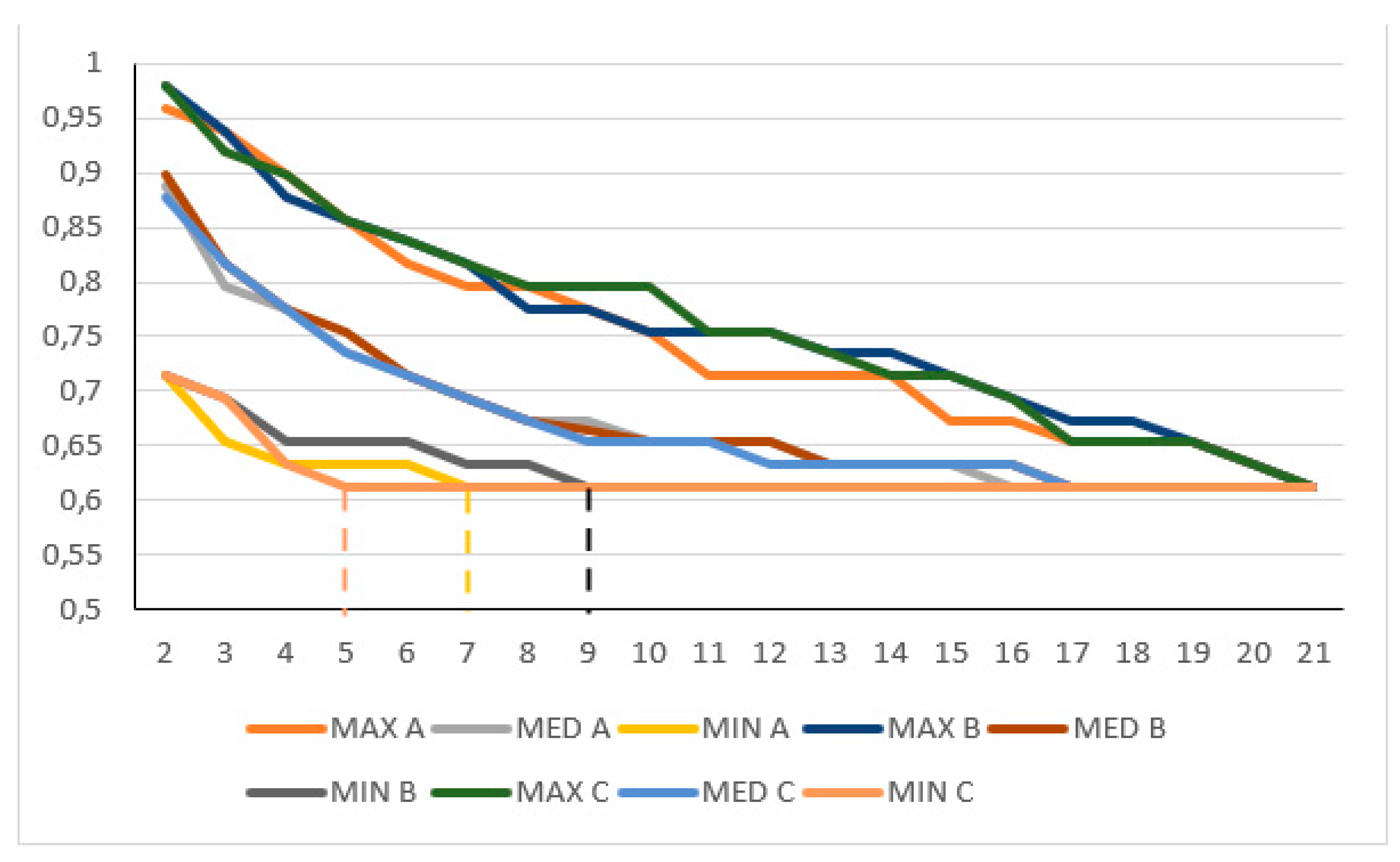 Cancers 15 01199 g002
