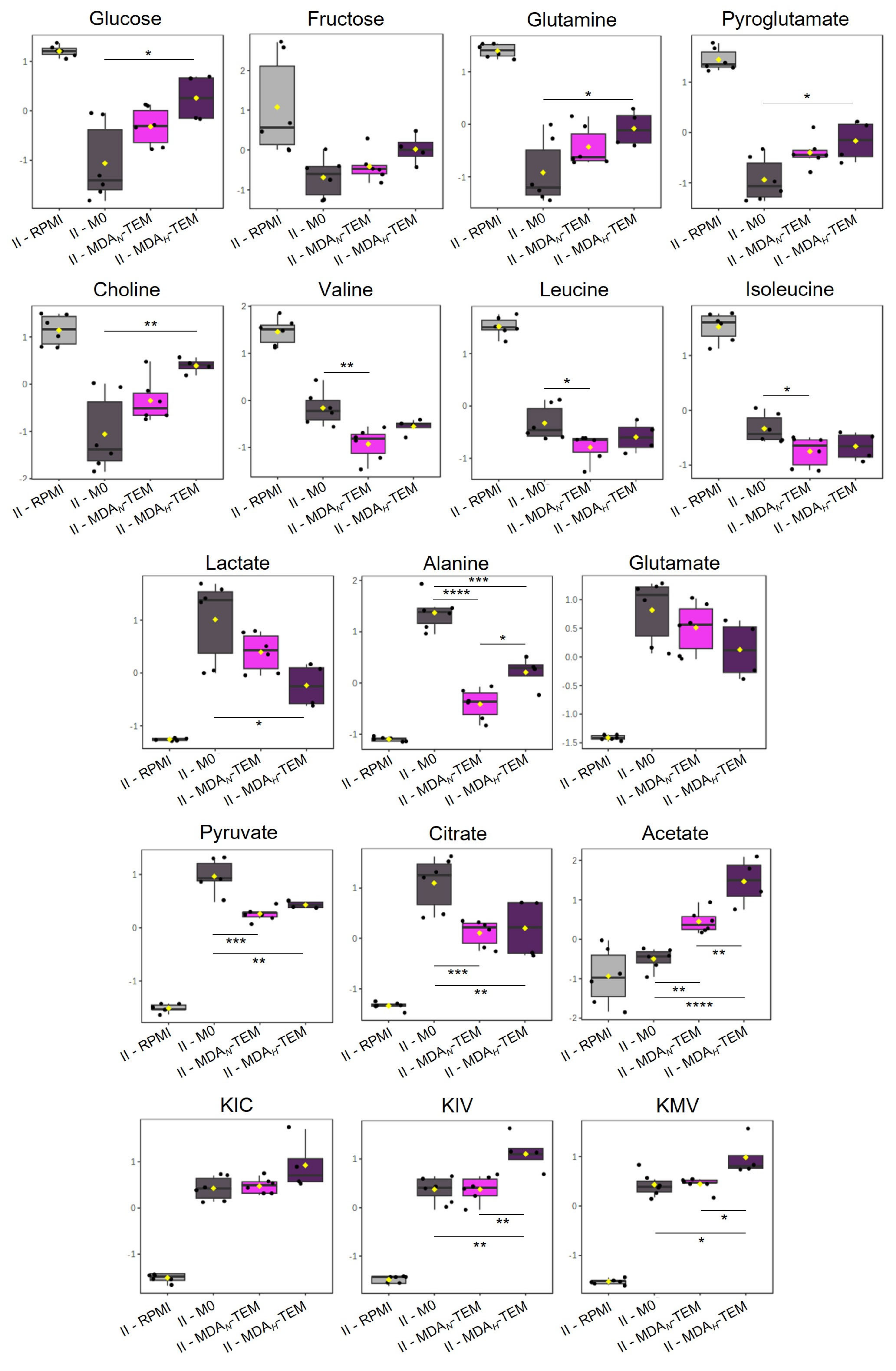 Cancers 15 01211 g004 Cancers 15 01211 g004
