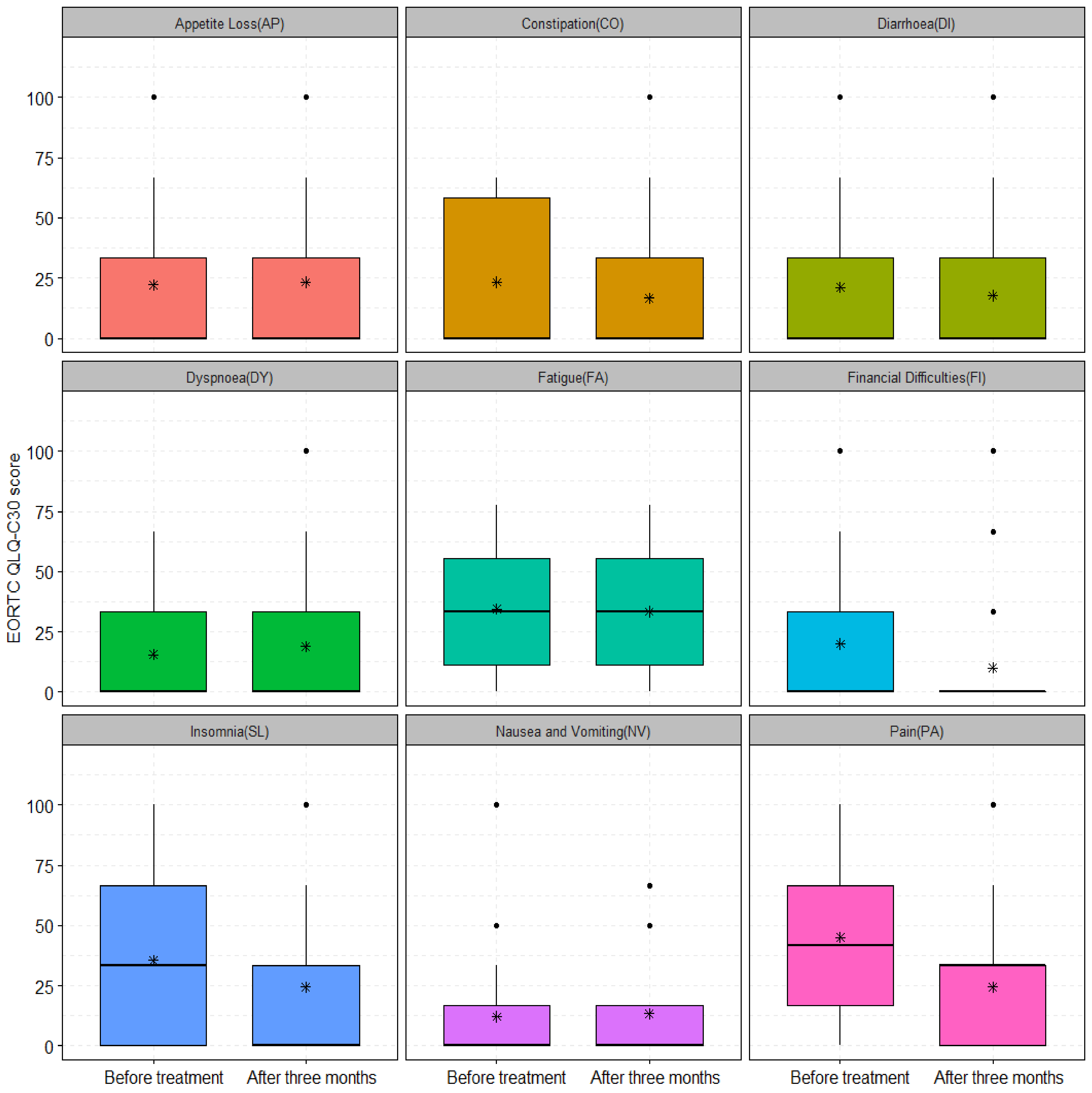 Cancers 15 01241 g005