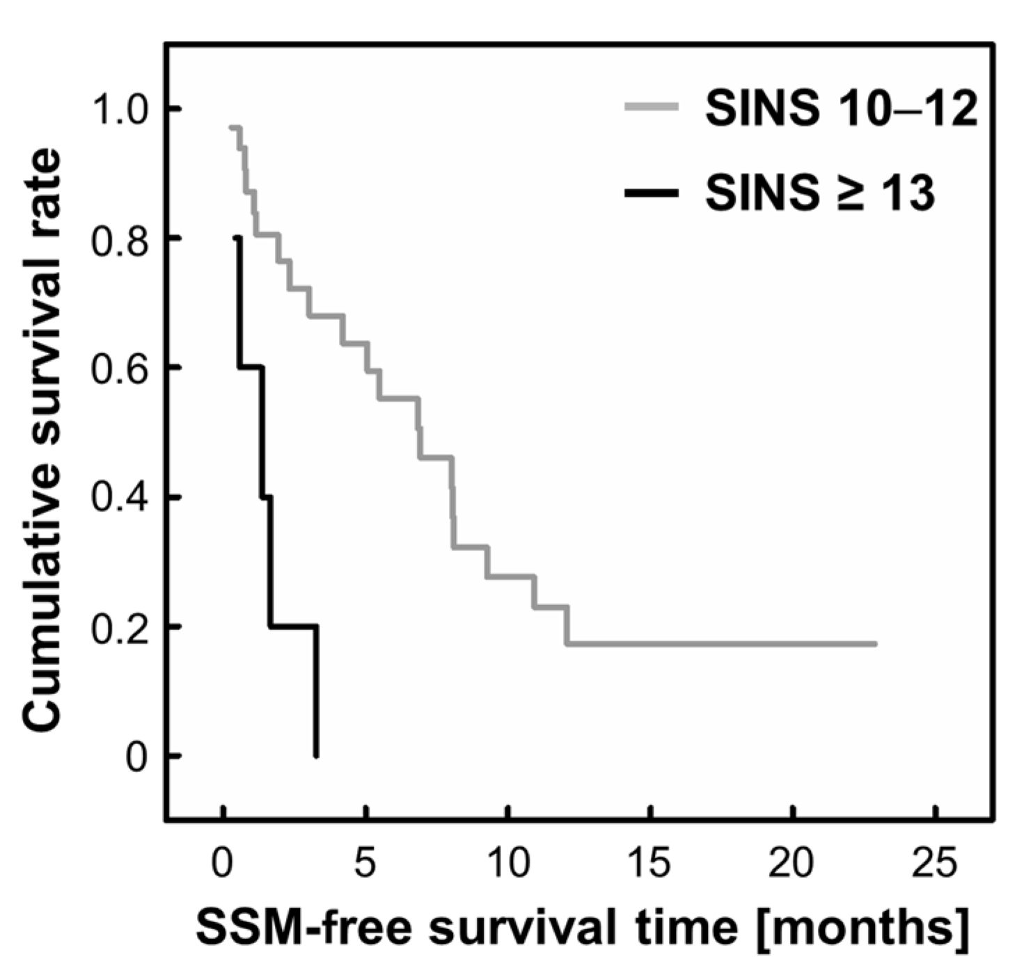 Cancers 15 01251 g005 Cancers 15 01251 g005