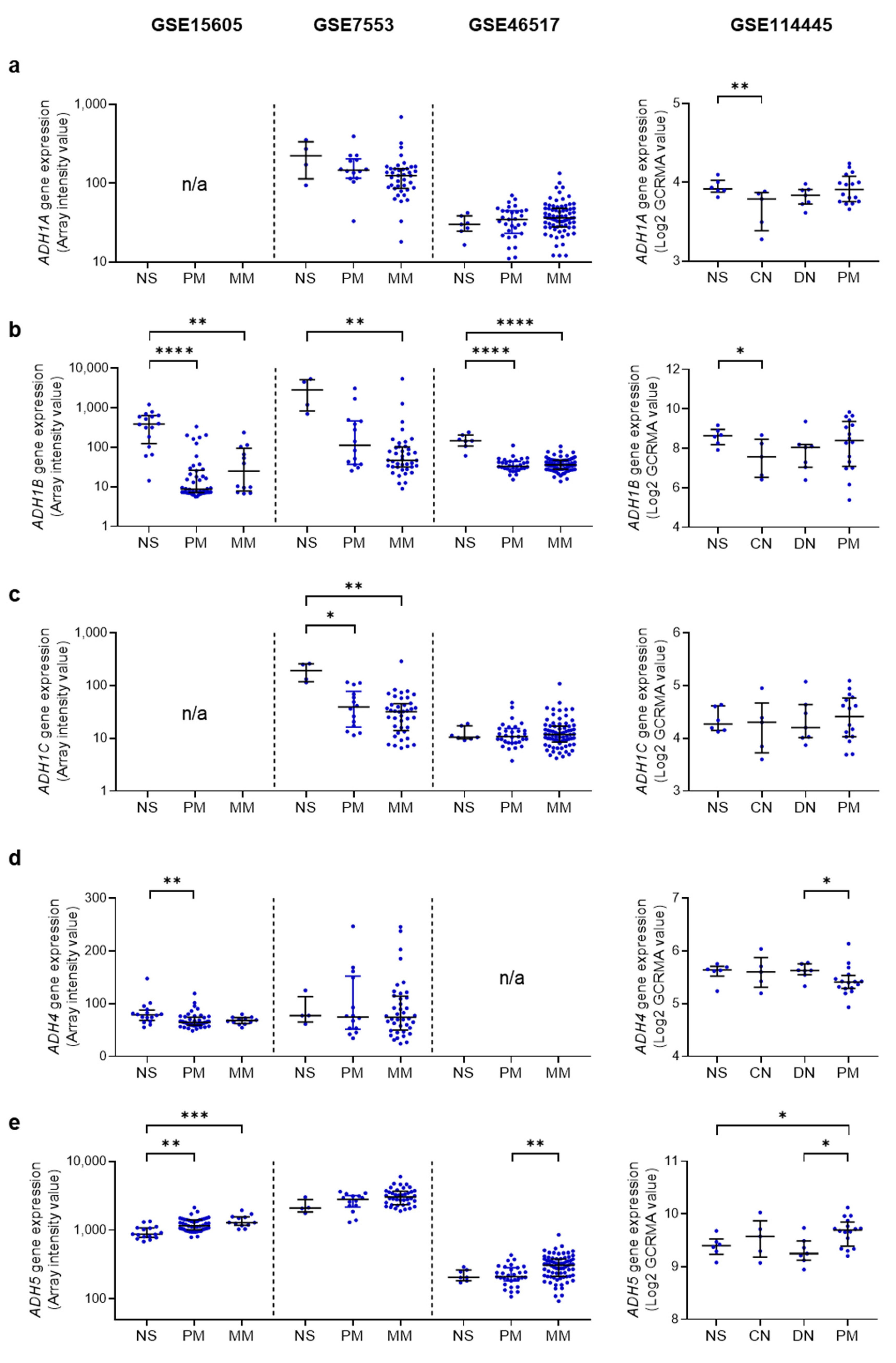 Cancers 15 01258 g003a Cancers 15 01258 g003a