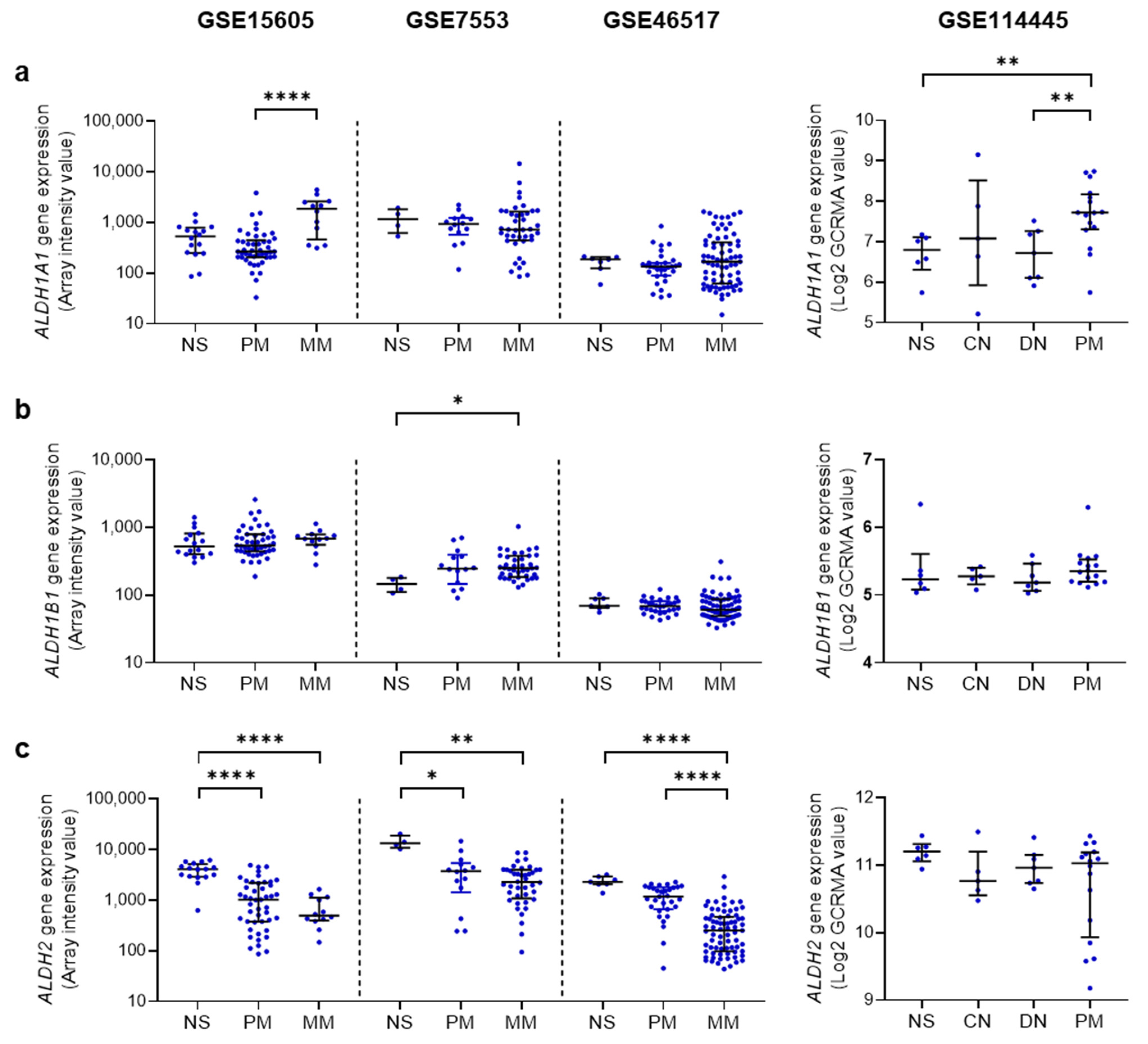 Cancers 15 01258 g004 Cancers 15 01258 g004