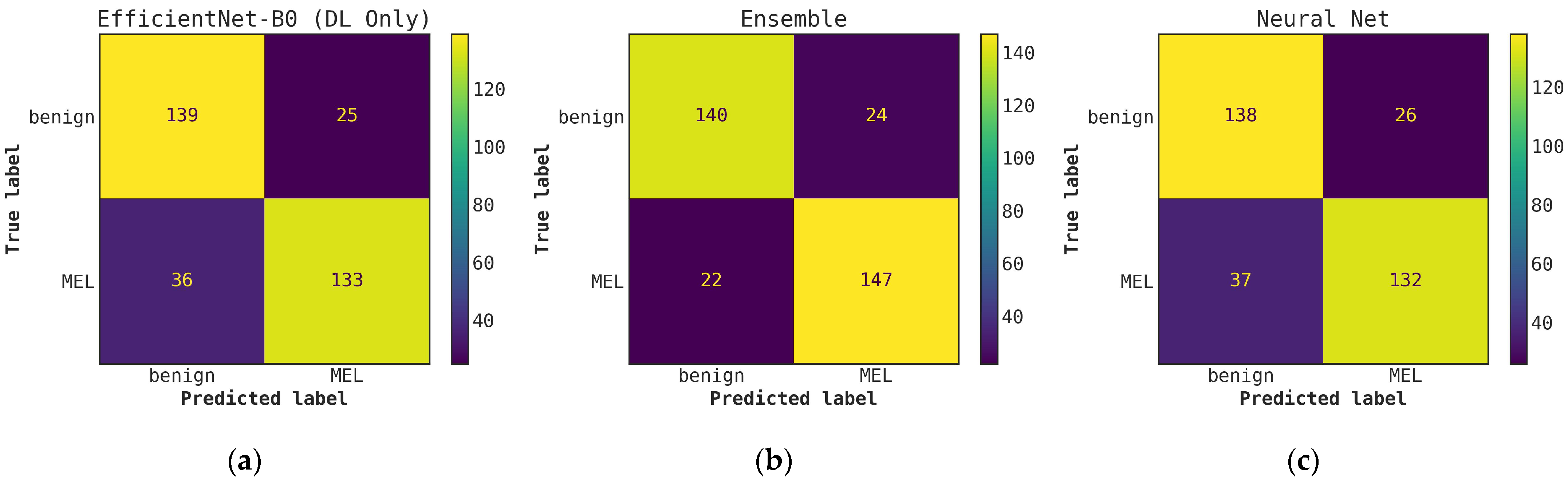 Cancers 15 01259 g0a4