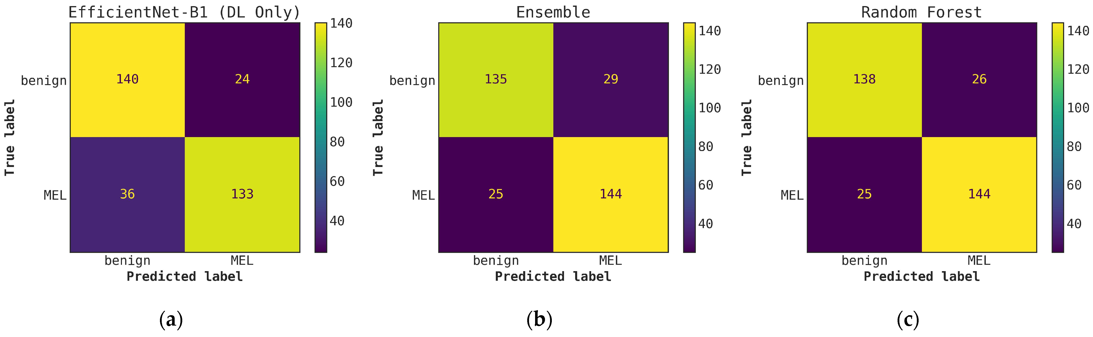 Cancers 15 01259 g0a6