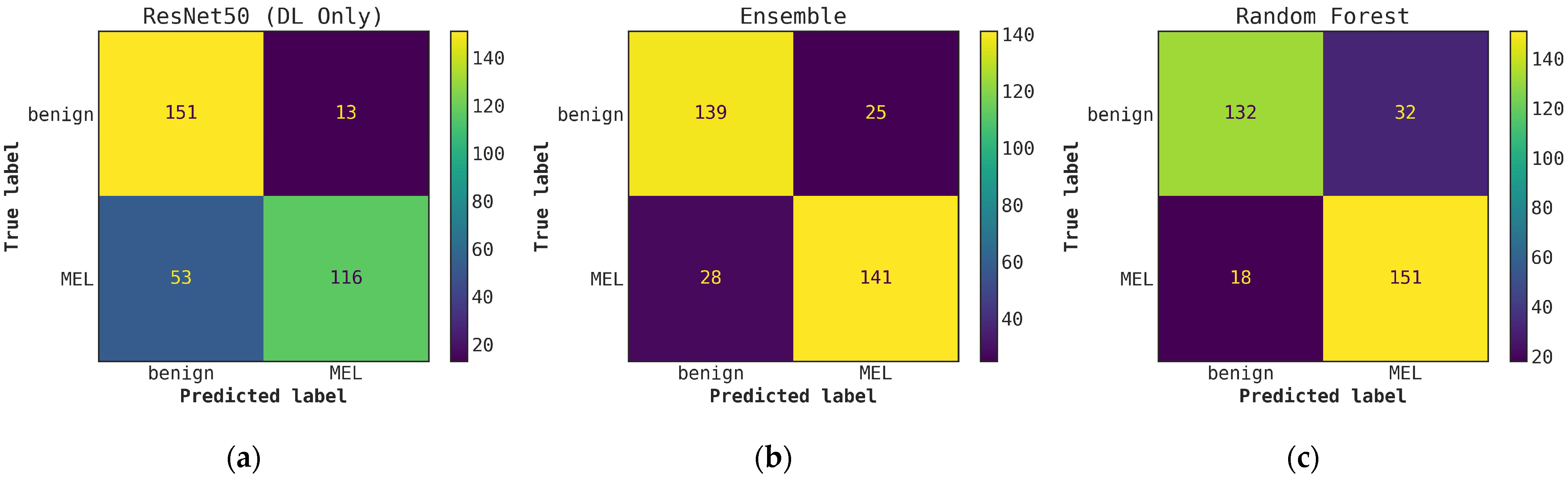Cancers 15 01259 g0a8