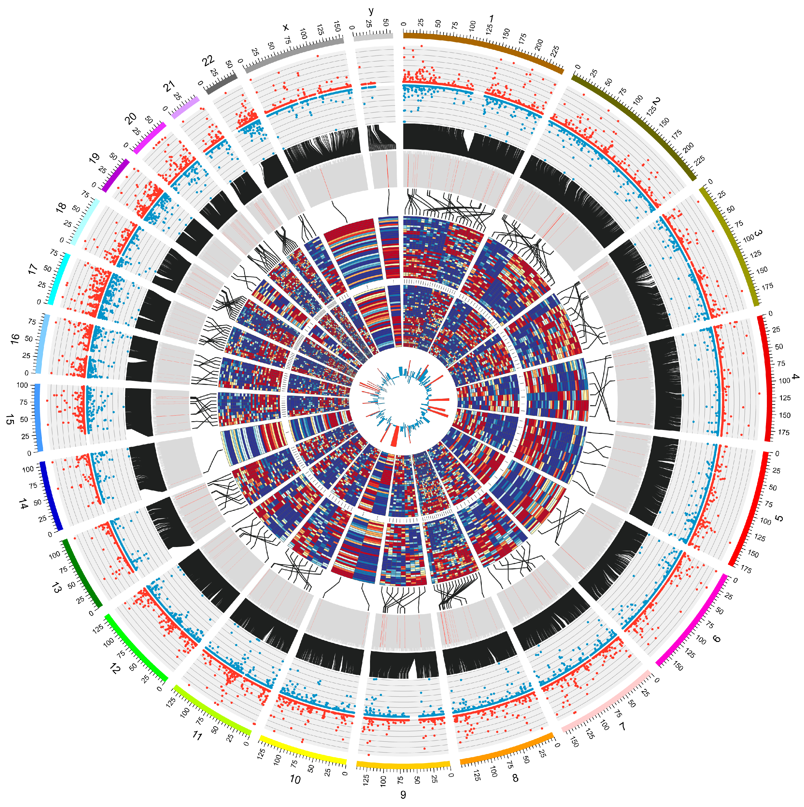 Cancers 15 01261 g002 Cancers 15 01261 g002