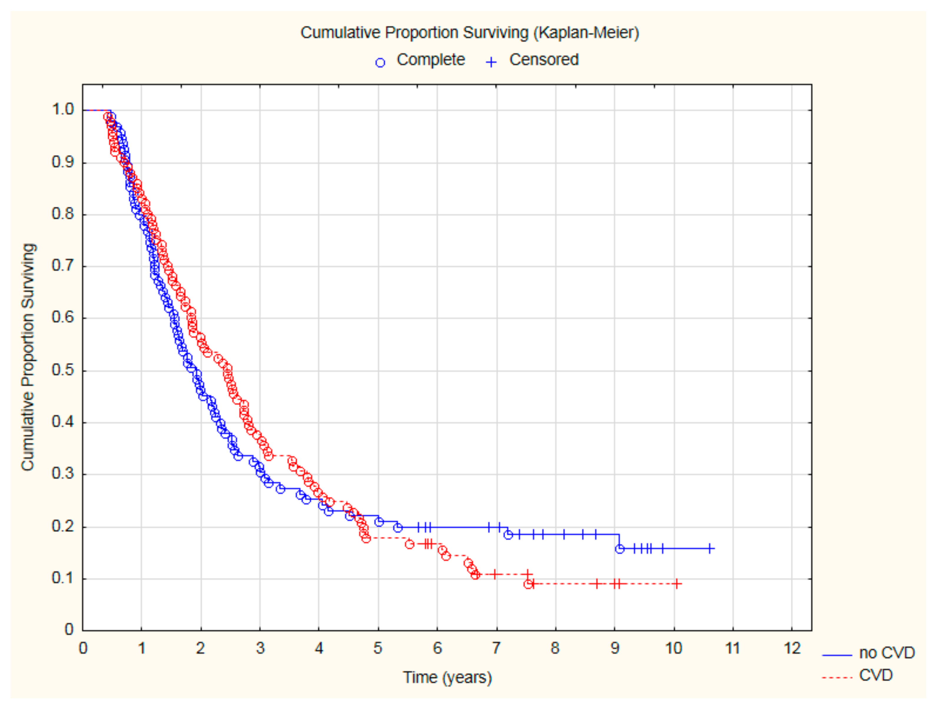 Cancers 15 01277 g001 Cancers 15 01277 g001