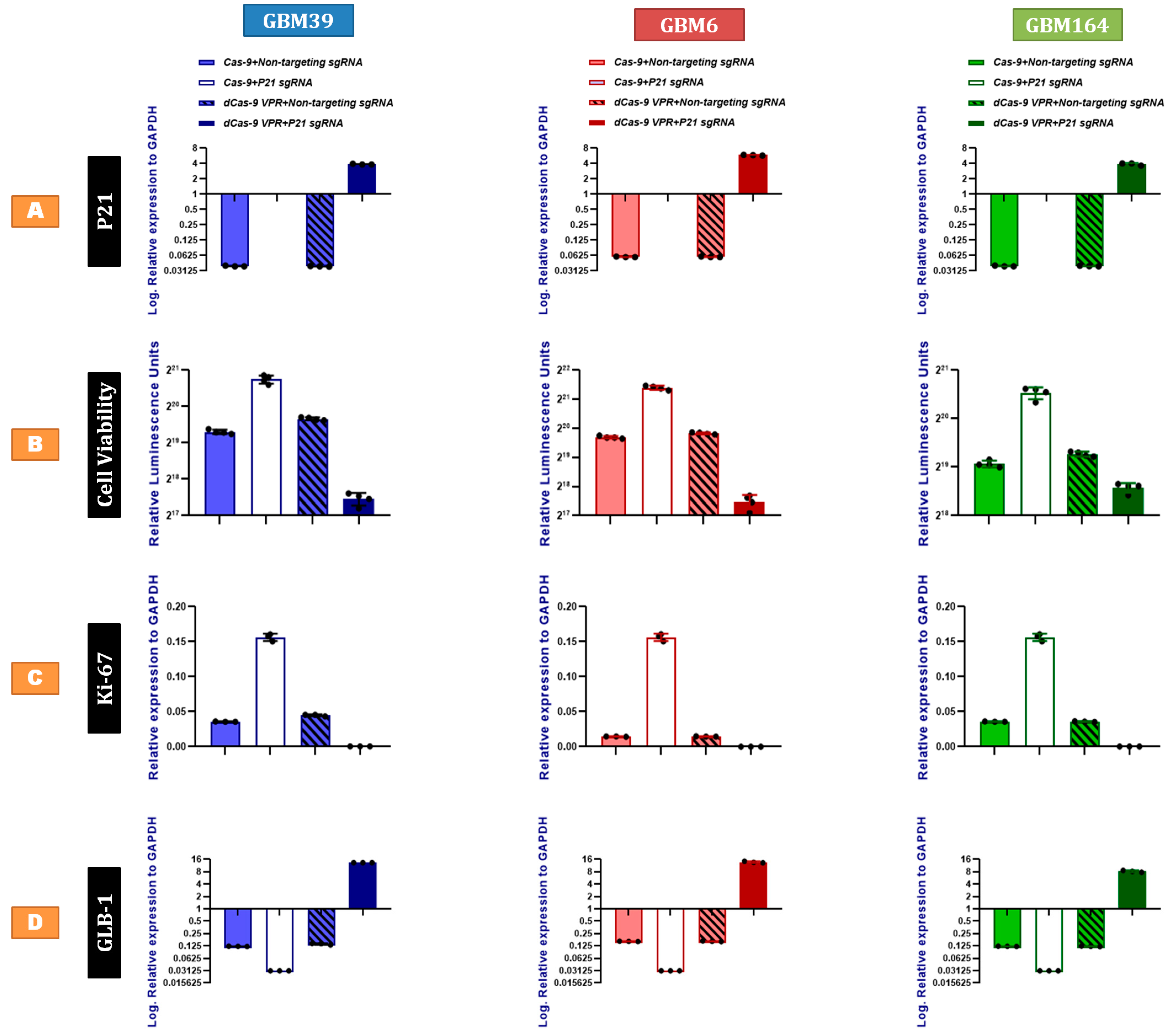 Cancers 15 01279 g002 Cancers 15 01279 g002