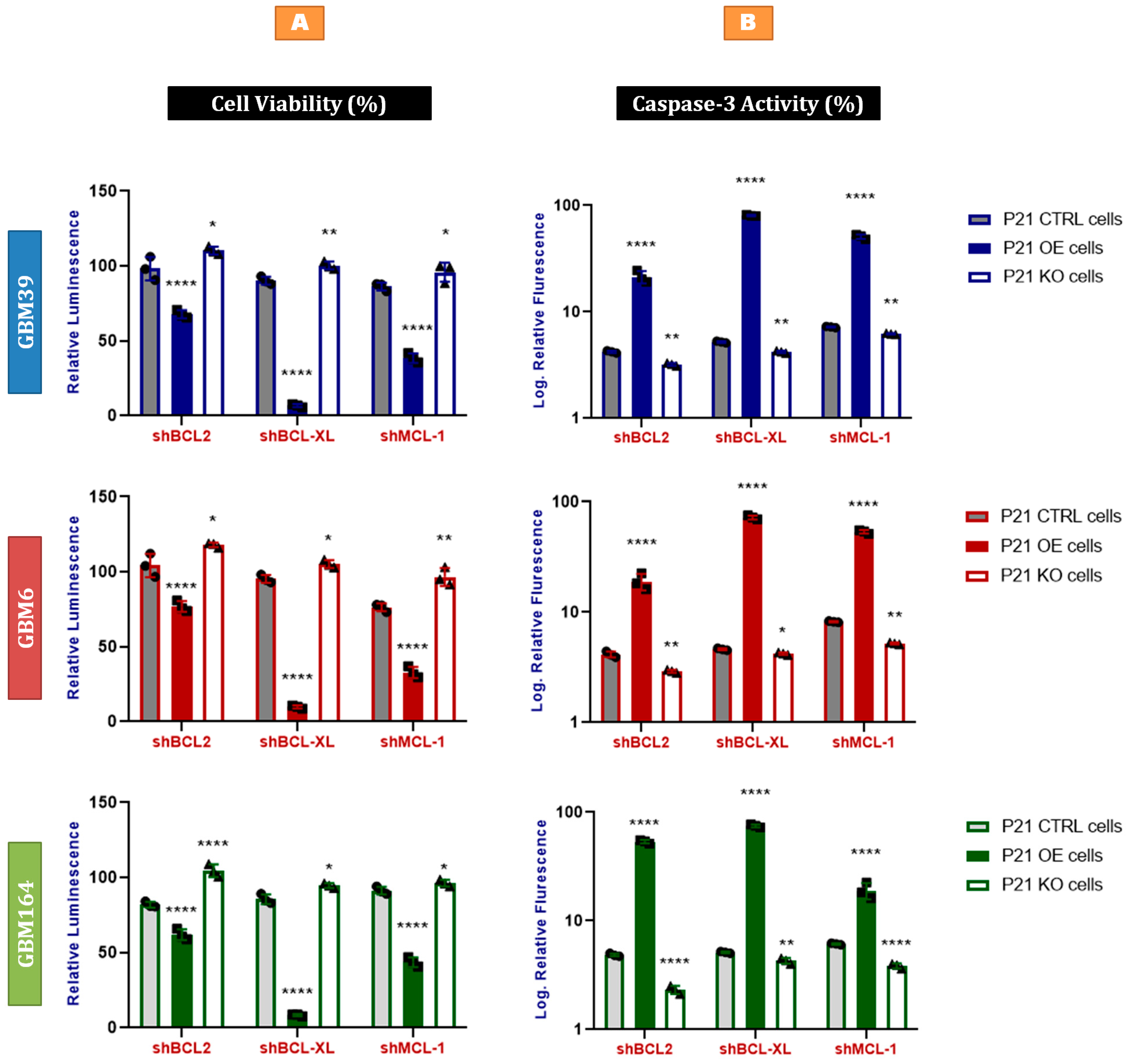 Cancers 15 01279 g006 Cancers 15 01279 g006